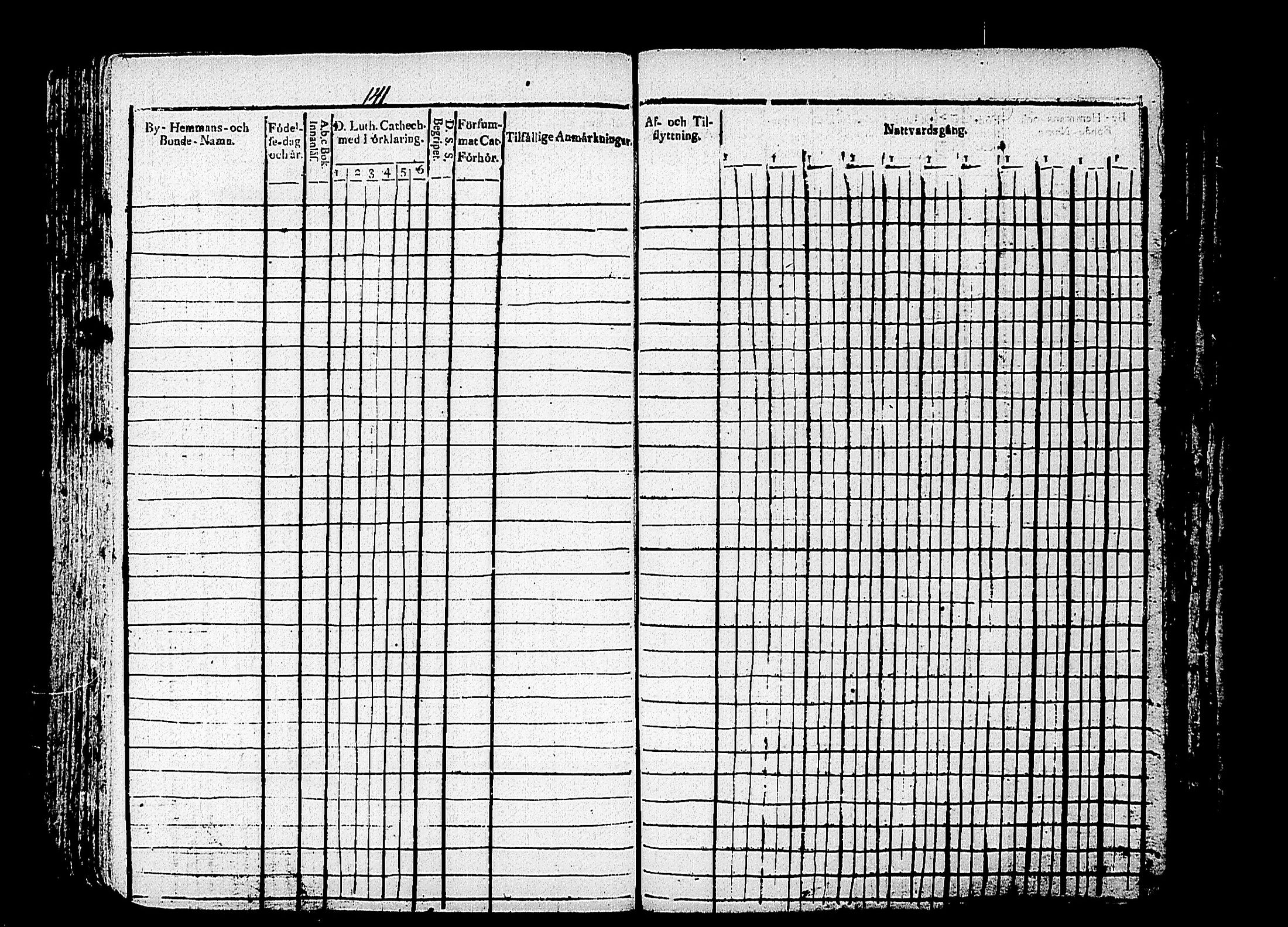 [ ../kirjat/Kirkonkirjat/puumala/rippikirja_1812-1822_tk1186/kuvat/159.jpg ]