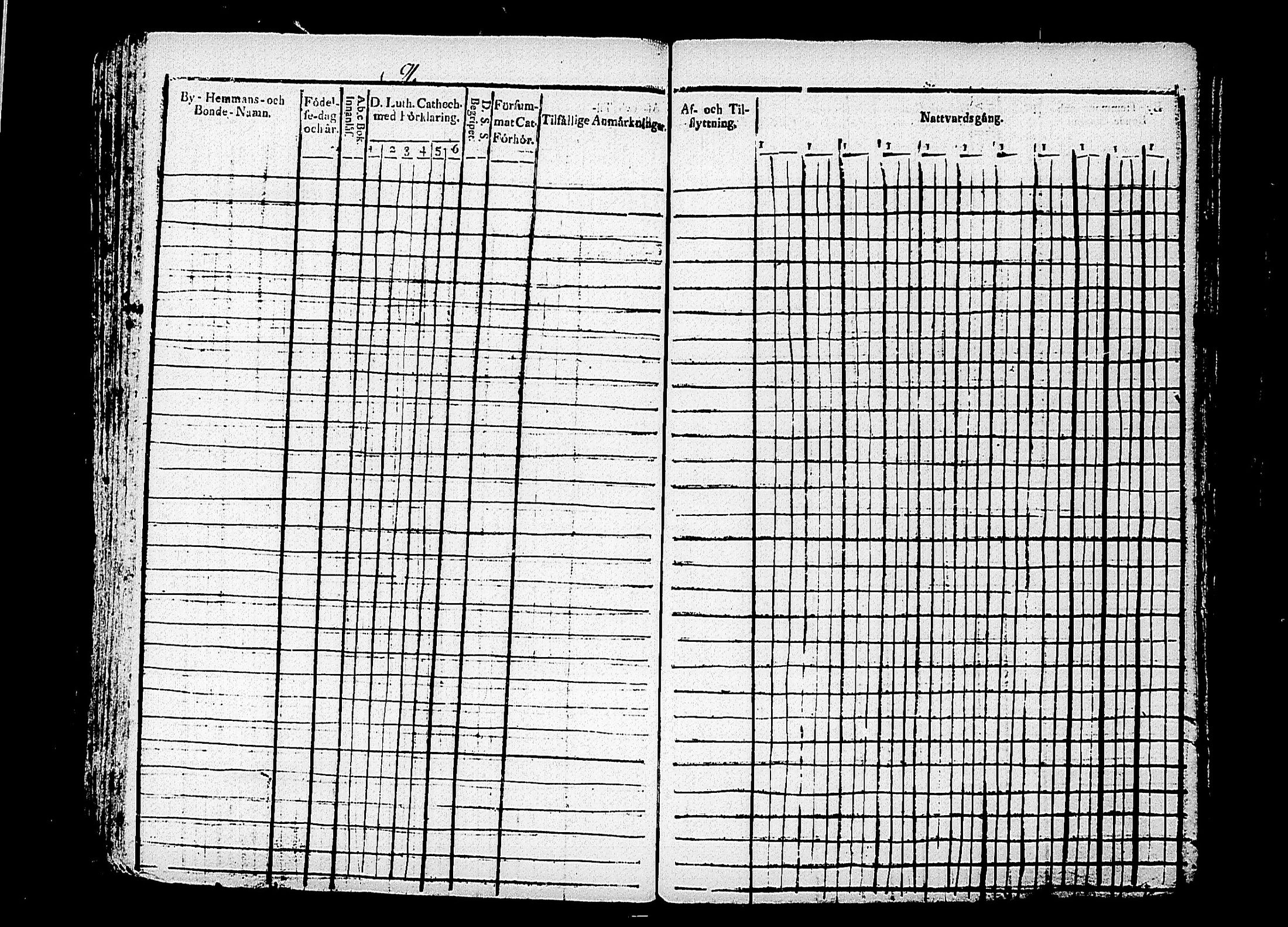 [ ../kirjat/Kirkonkirjat/puumala/rippikirja_1812-1822_tk1186/kuvat/98.jpg ]