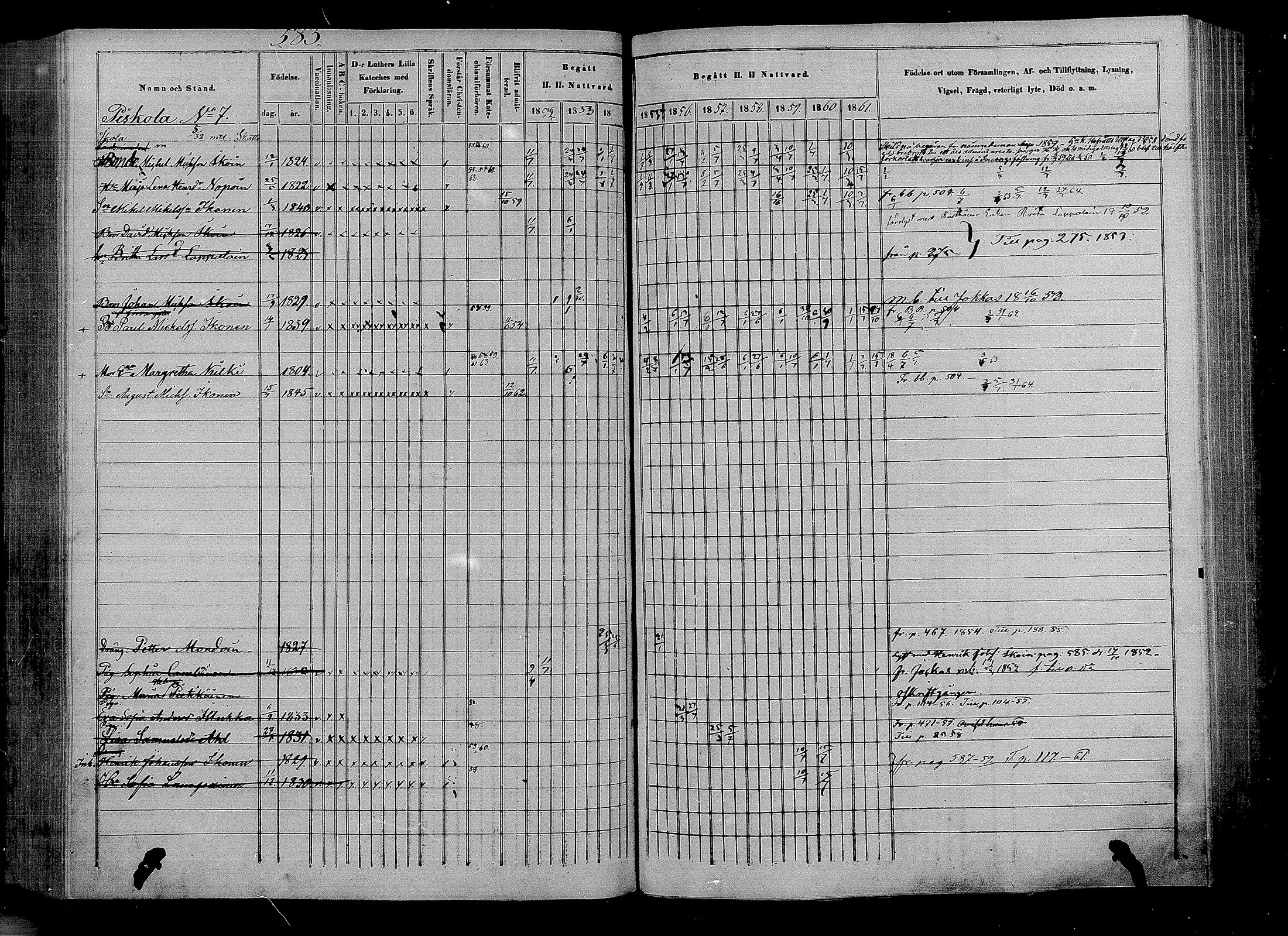 [ ../kirjat/Kirkonkirjat/puumala/rippikirja_1852-1861_mko14-26/kuvat/183.jpg ]