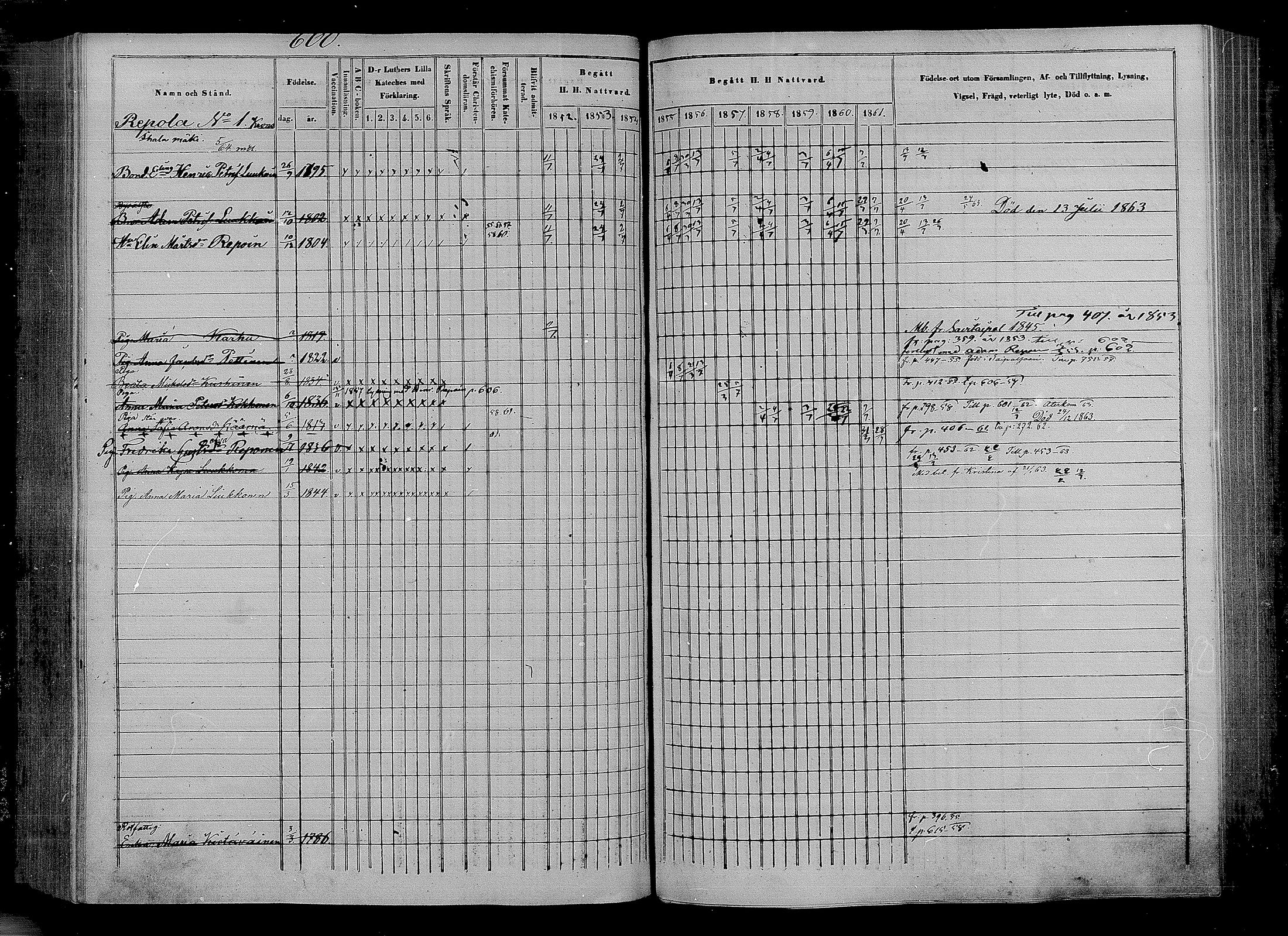[ ../kirjat/Kirkonkirjat/puumala/rippikirja_1852-1861_mko14-26/kuvat/200.jpg ]