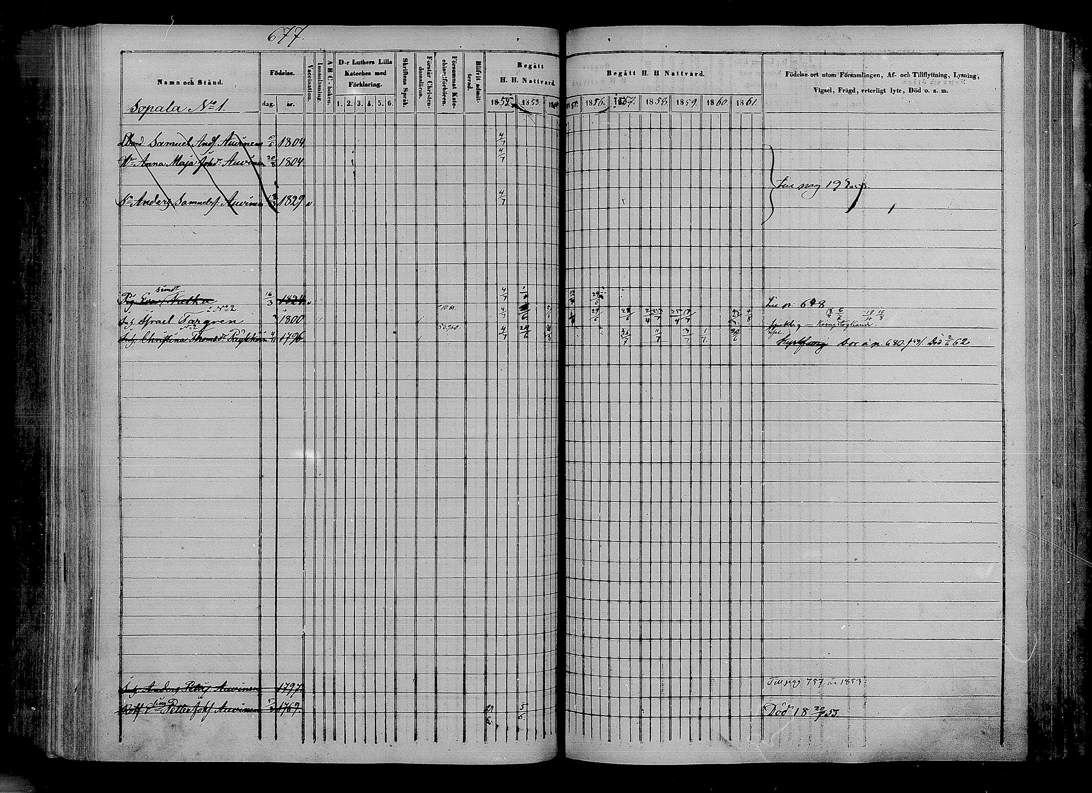[ ../kirjat/Kirkonkirjat/puumala/rippikirja_1852-1861_mko14-26/kuvat/273.jpg ]