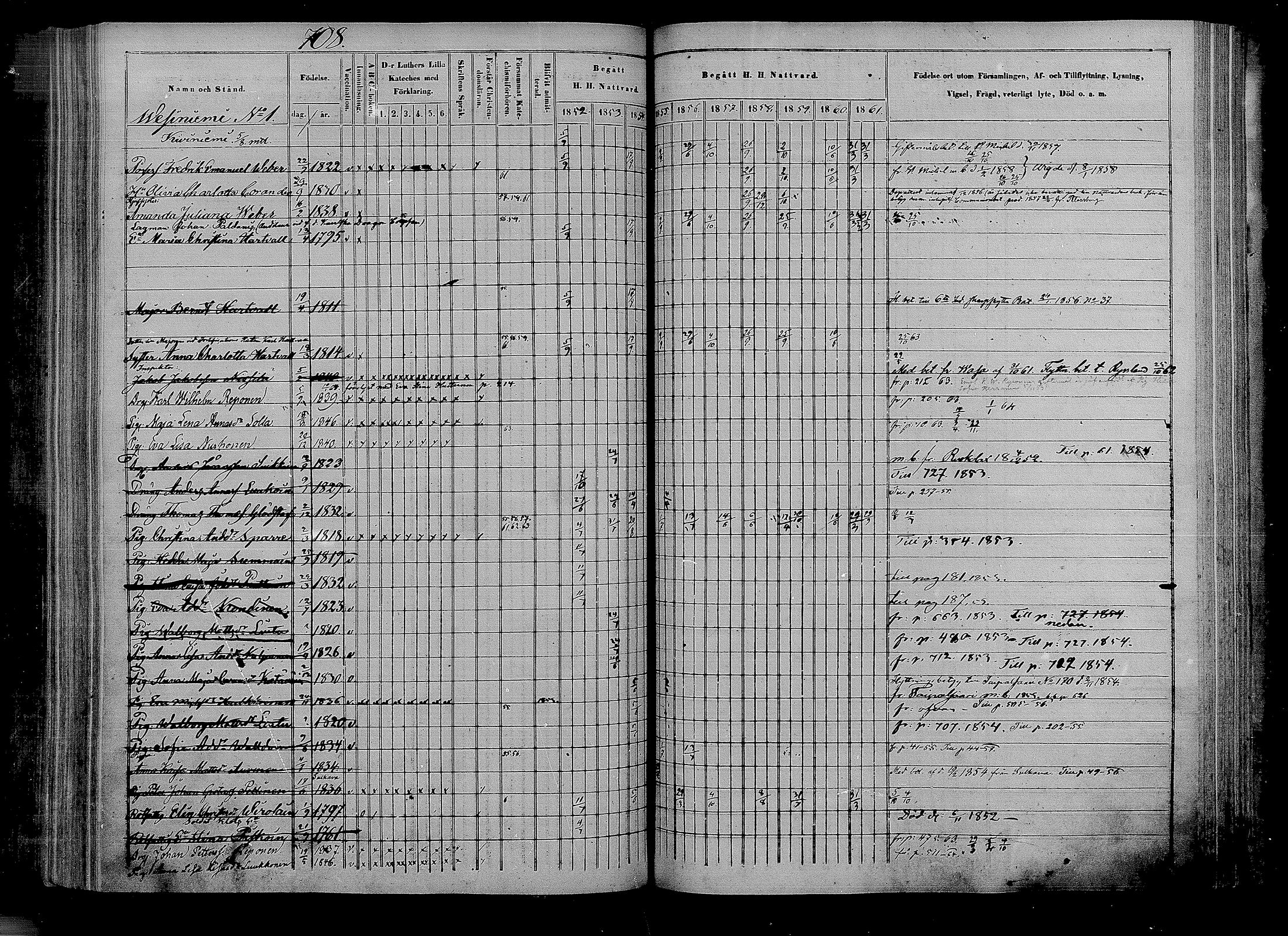 [ ../kirjat/Kirkonkirjat/puumala/rippikirja_1852-1861_mko14-26/kuvat/303.jpg ]