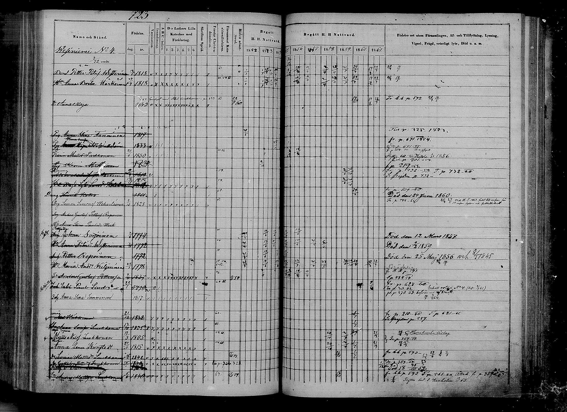 [ ../kirjat/Kirkonkirjat/puumala/rippikirja_1852-1861_mko14-26/kuvat/318.jpg ]