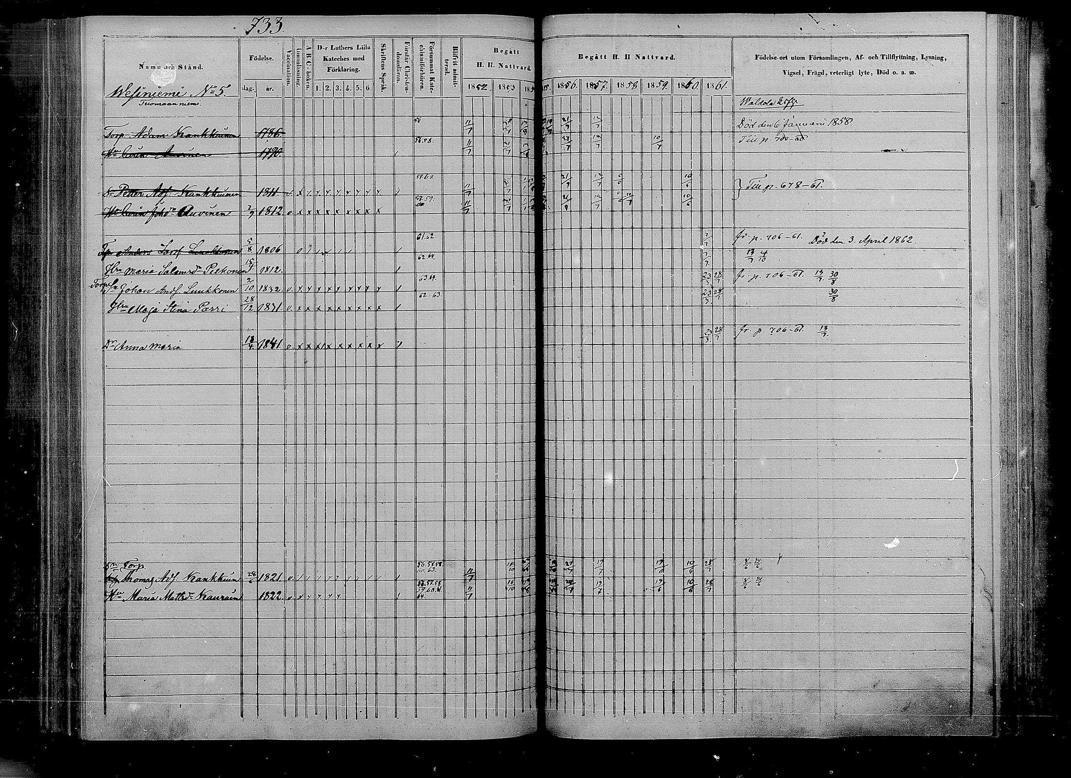 [ ../kirjat/Kirkonkirjat/puumala/rippikirja_1852-1861_mko14-26/kuvat/328.jpg ]