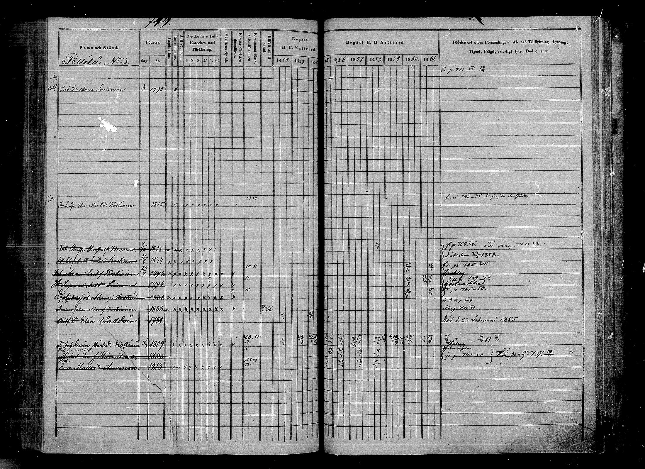 [ ../kirjat/Kirkonkirjat/puumala/rippikirja_1852-1861_mko14-26/kuvat/342.jpg ]