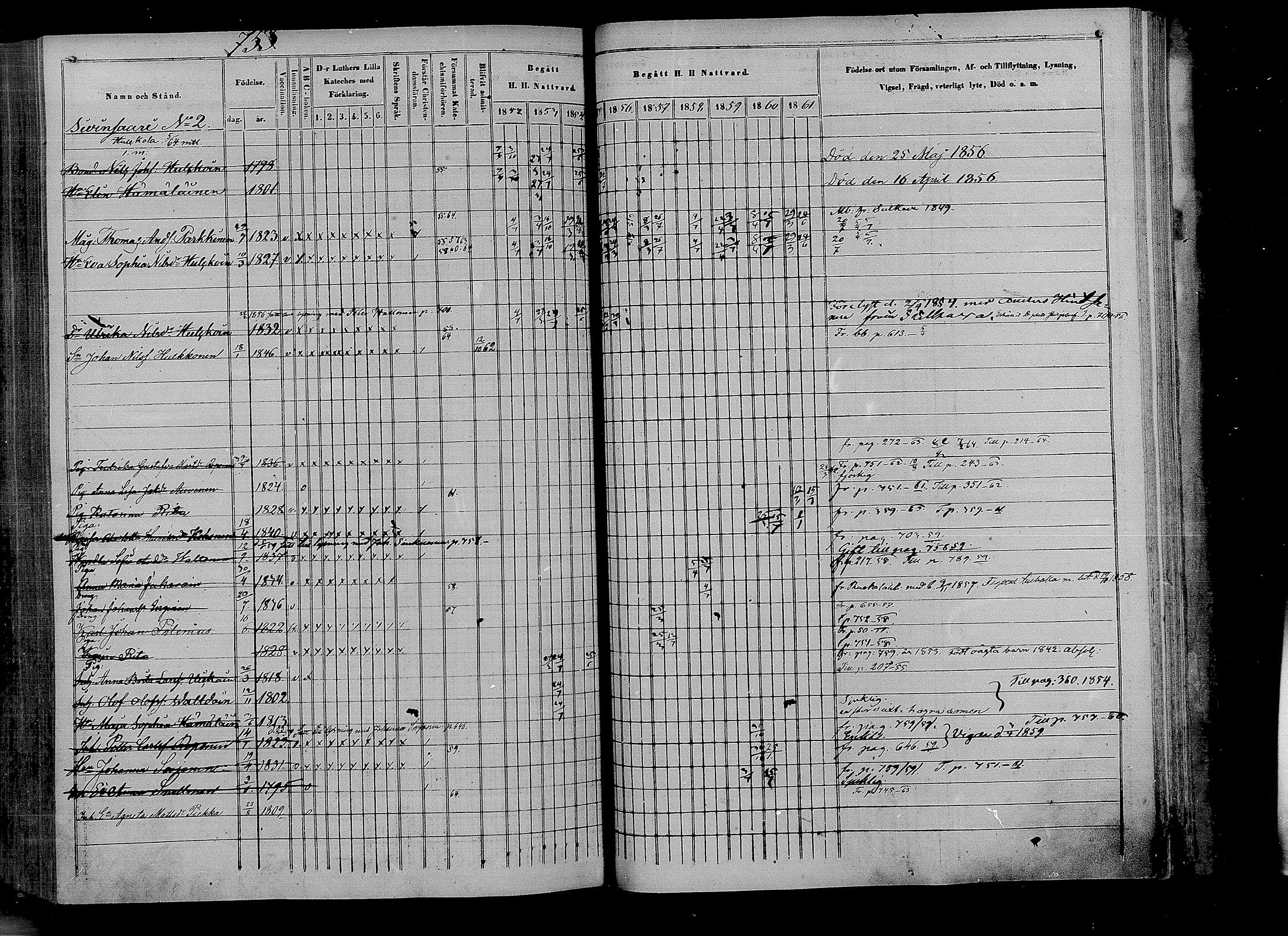 [ ../kirjat/Kirkonkirjat/puumala/rippikirja_1852-1861_mko14-26/kuvat/346.jpg ]