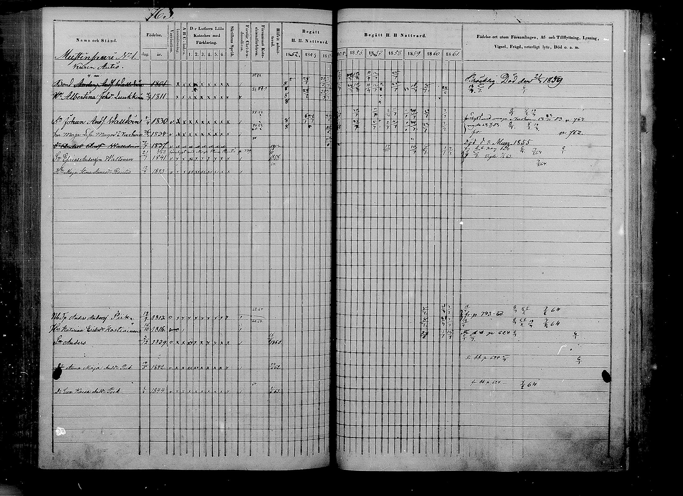 [ ../kirjat/Kirkonkirjat/puumala/rippikirja_1852-1861_mko14-26/kuvat/356.jpg ]