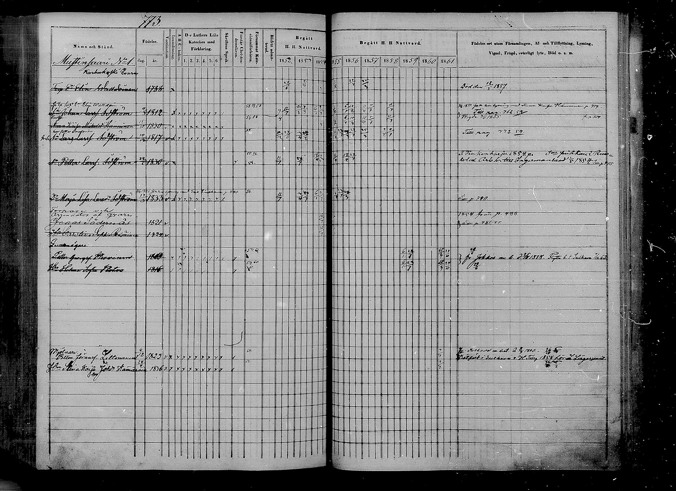 [ ../kirjat/Kirkonkirjat/puumala/rippikirja_1852-1861_mko14-26/kuvat/366.jpg ]