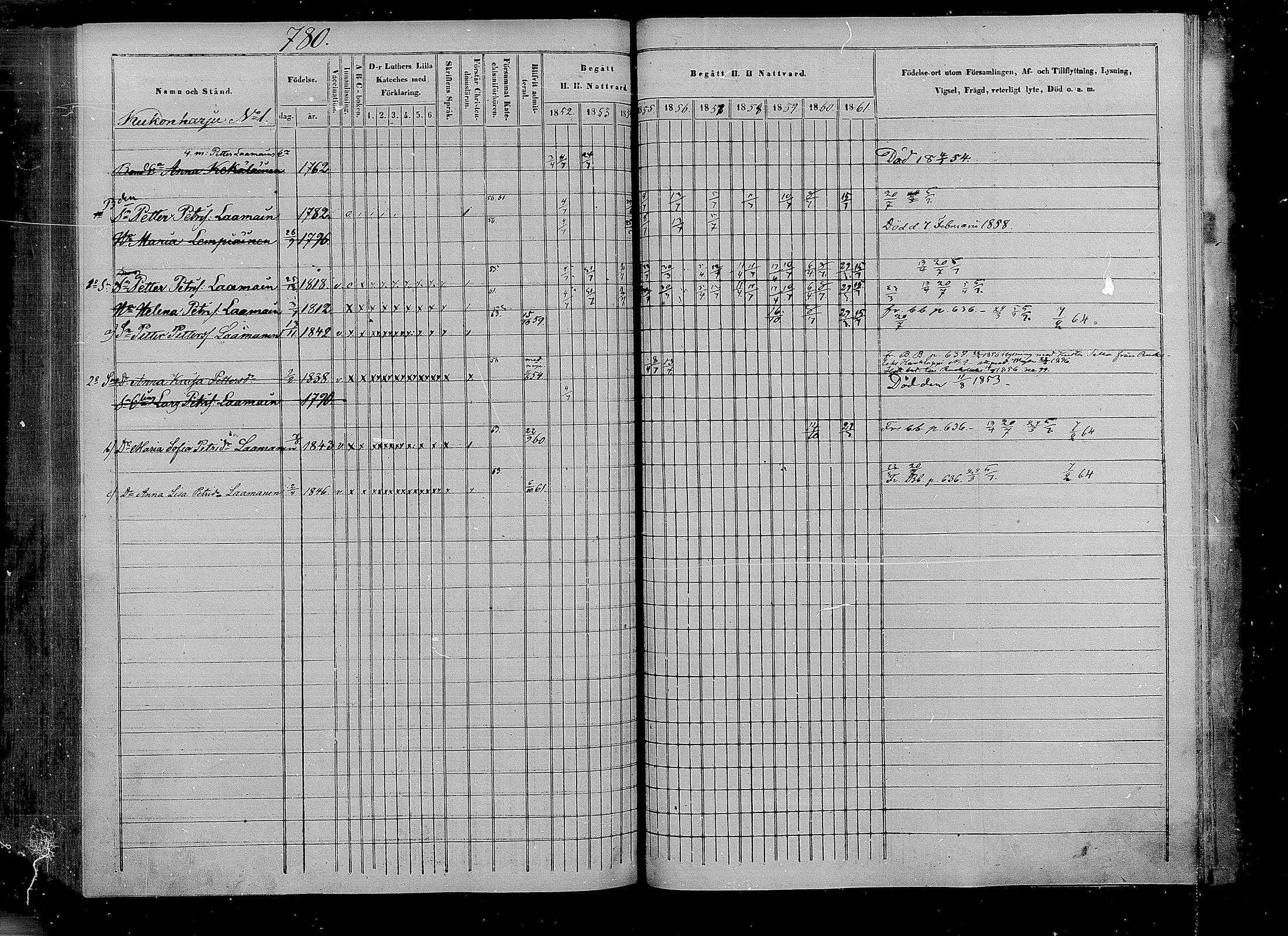 [ ../kirjat/Kirkonkirjat/puumala/rippikirja_1852-1861_mko14-26/kuvat/373.jpg ]