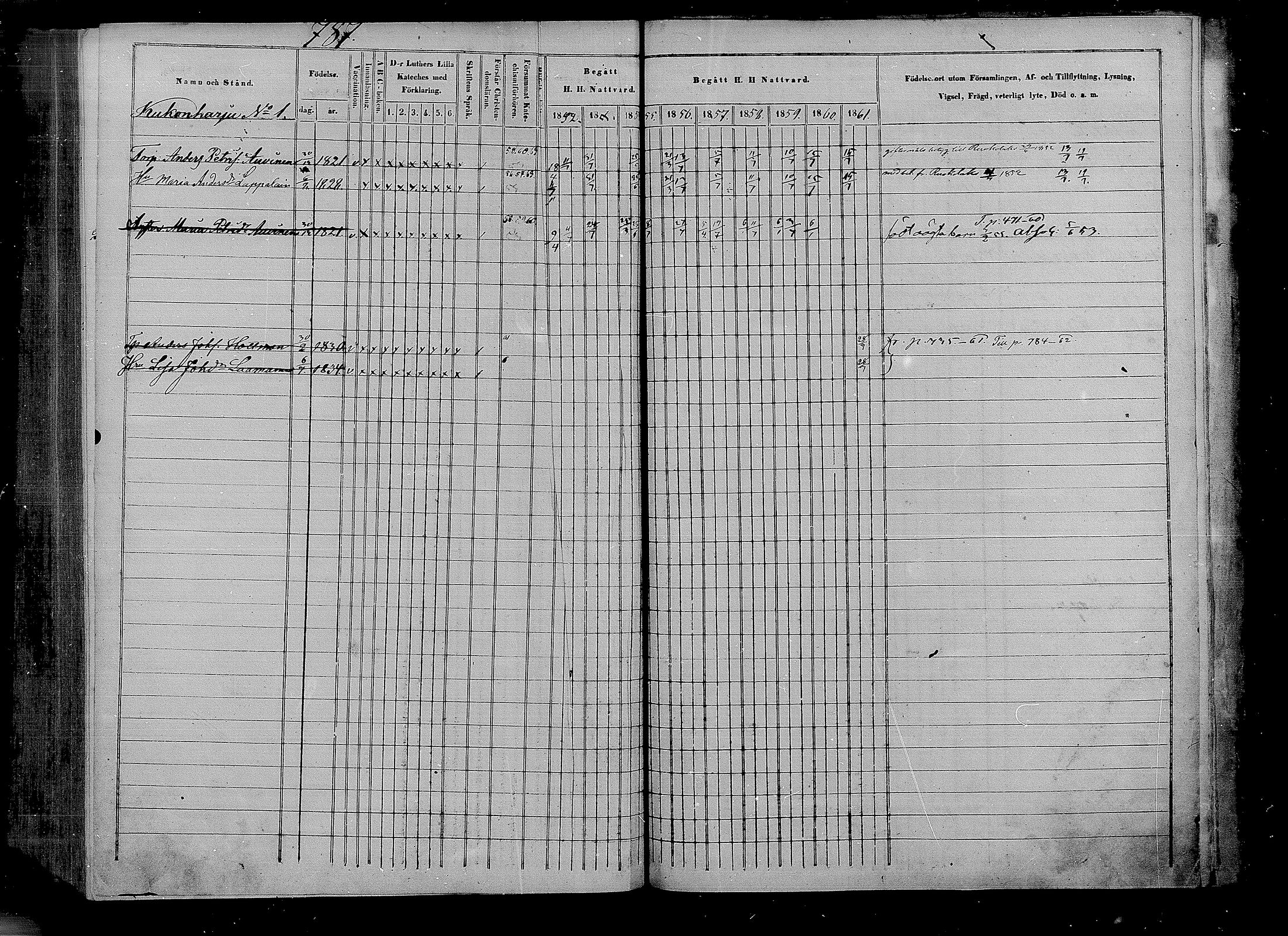 [ ../kirjat/Kirkonkirjat/puumala/rippikirja_1852-1861_mko14-26/kuvat/380.jpg ]