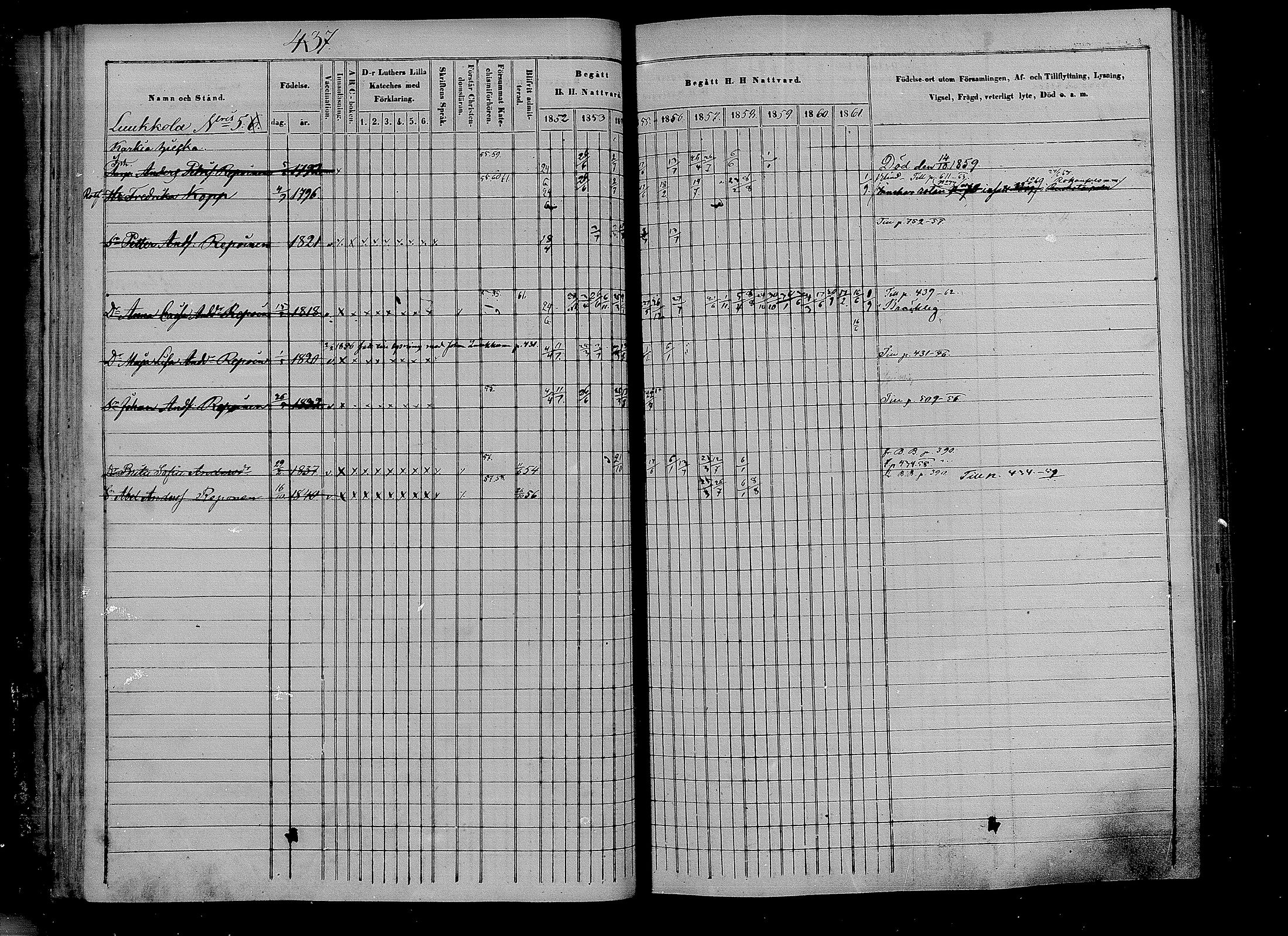 [ ../kirjat/Kirkonkirjat/puumala/rippikirja_1852-1861_mko14-26/kuvat/44.jpg ]
