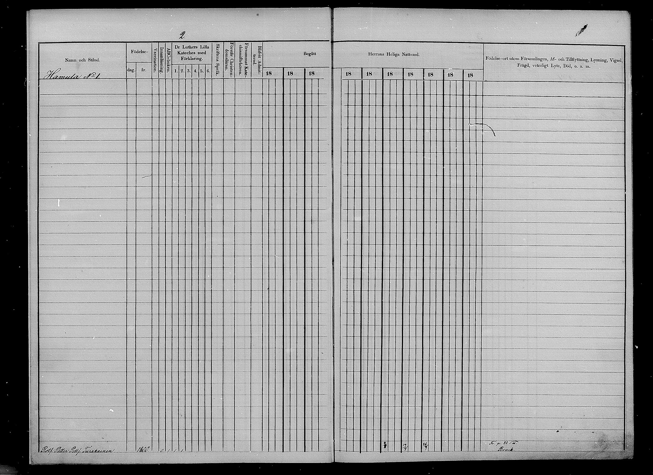[ ../kirjat/Kirkonkirjat/puumala/rippikirja_1862-1871_mko27-40/kuvat/1.jpg ]