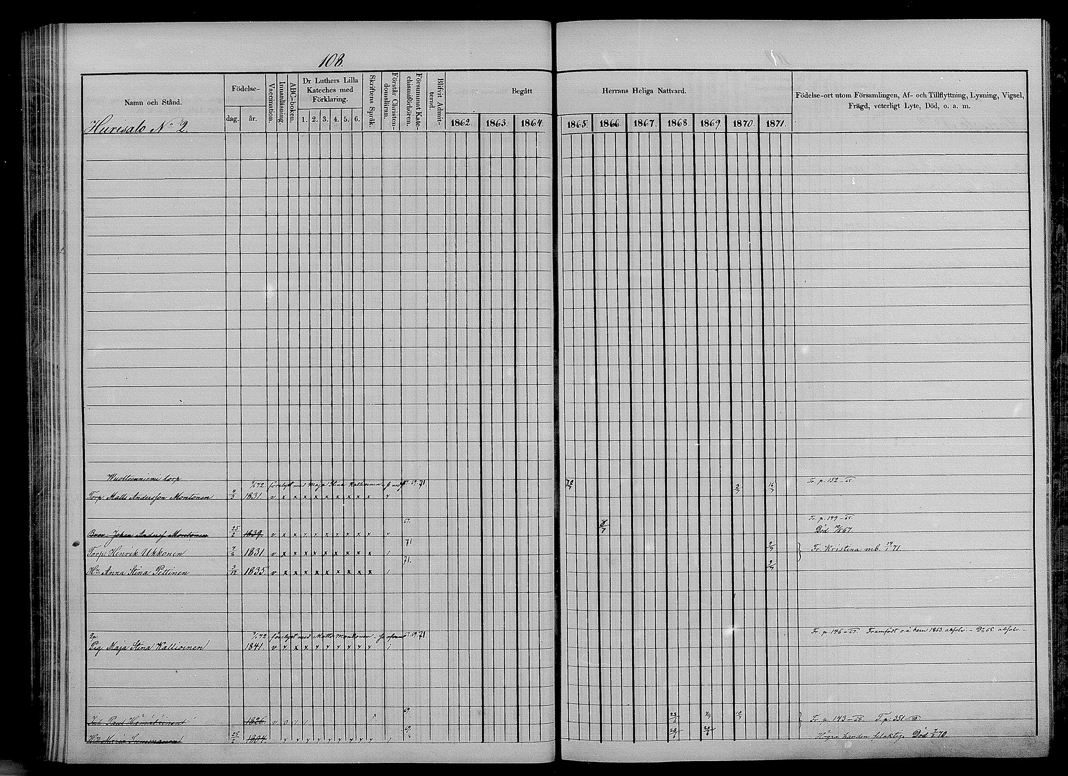 [ ../kirjat/Kirkonkirjat/puumala/rippikirja_1862-1871_mko27-40/kuvat/100.jpg ]