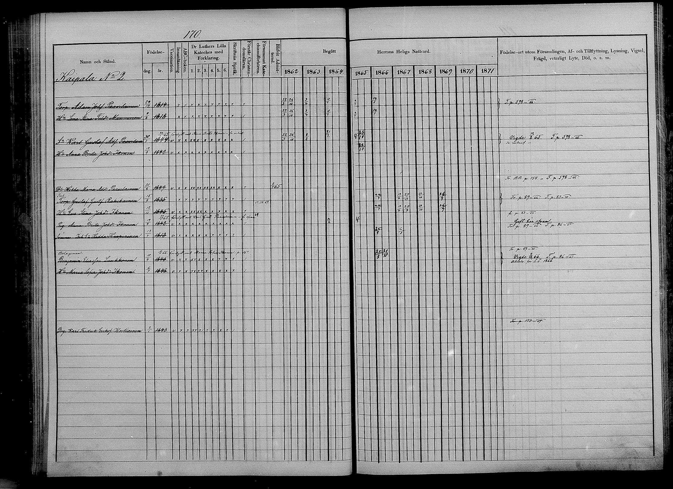 [ ../kirjat/Kirkonkirjat/puumala/rippikirja_1862-1871_mko27-40/kuvat/160.jpg ]