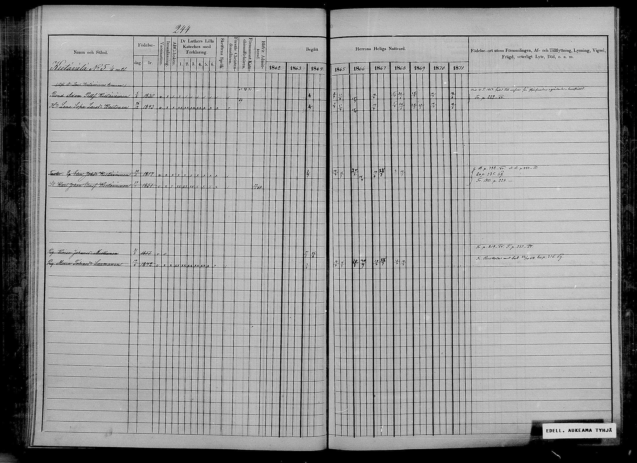 [ ../kirjat/Kirkonkirjat/puumala/rippikirja_1862-1871_mko27-40/kuvat/226.jpg ]