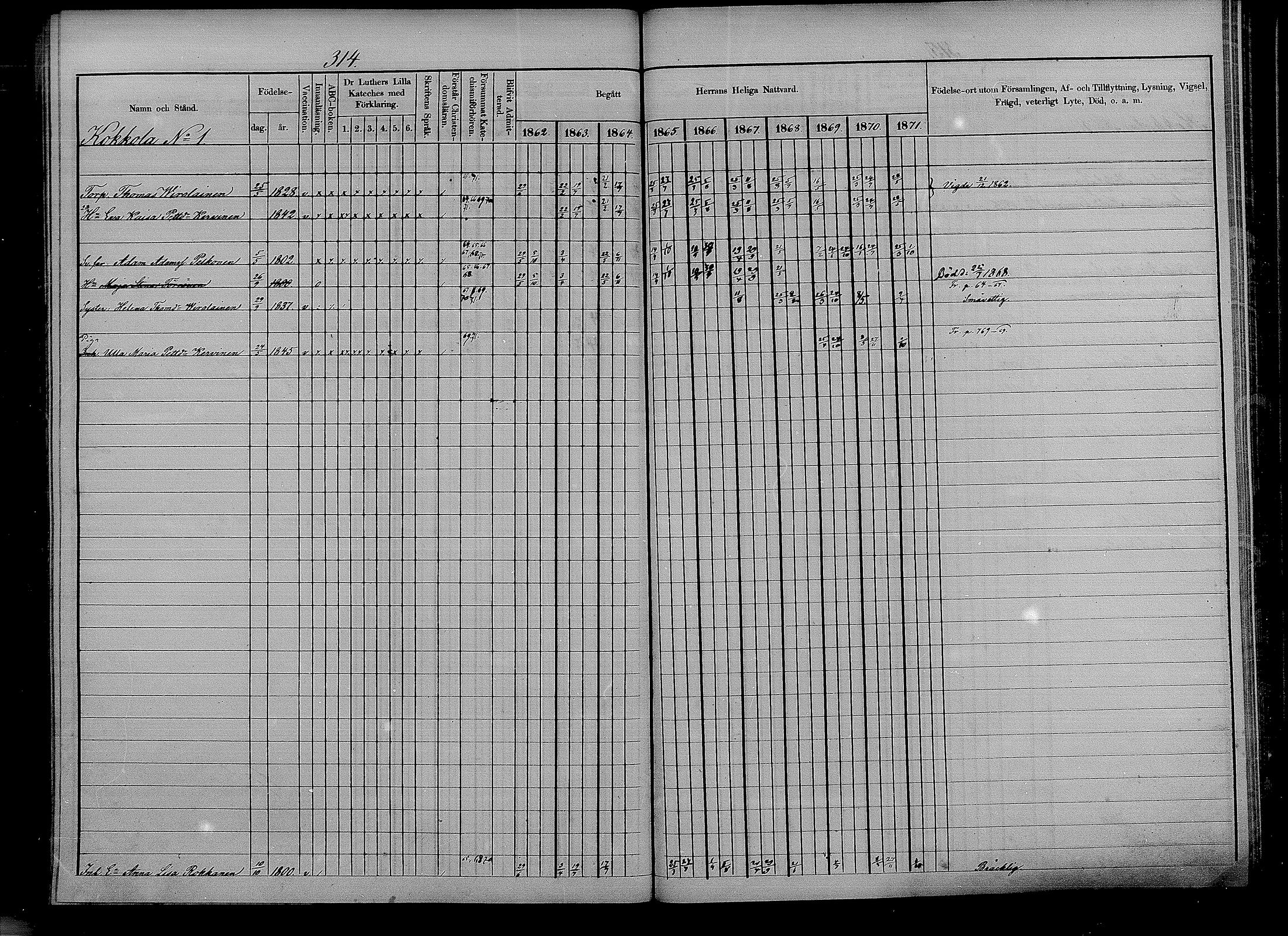 [ ../kirjat/Kirkonkirjat/puumala/rippikirja_1862-1871_mko27-40/kuvat/290.jpg ]