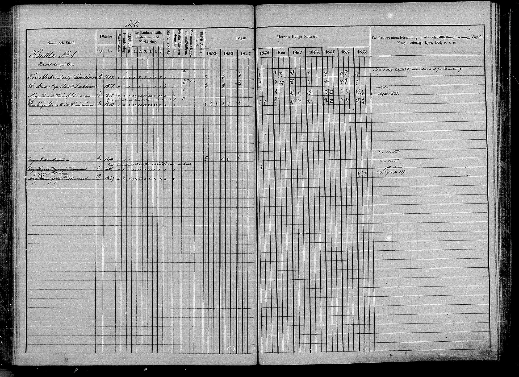 [ ../kirjat/Kirkonkirjat/puumala/rippikirja_1862-1871_mko27-40/kuvat/306.jpg ]