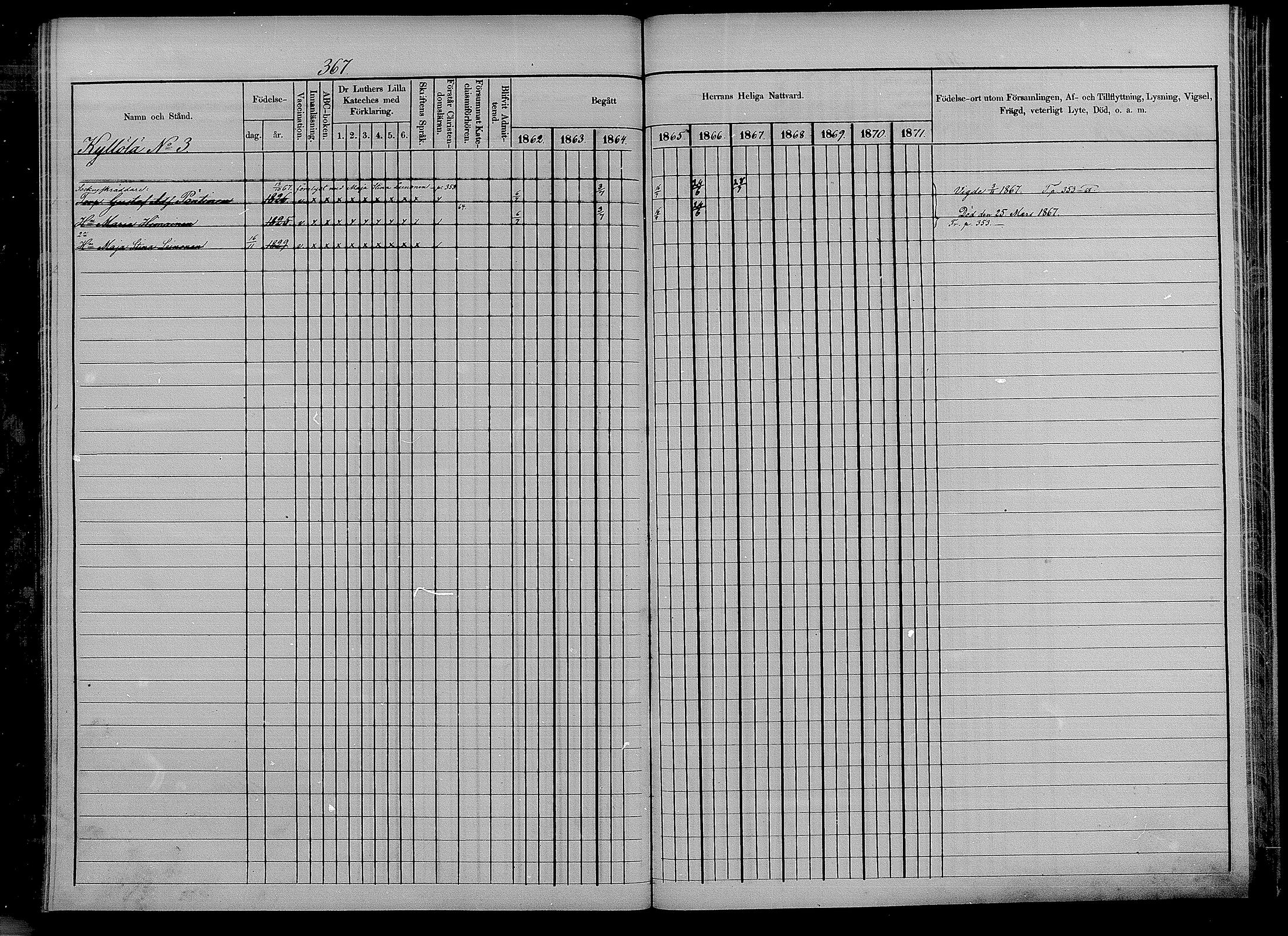 [ ../kirjat/Kirkonkirjat/puumala/rippikirja_1862-1871_mko27-40/kuvat/337.jpg ]