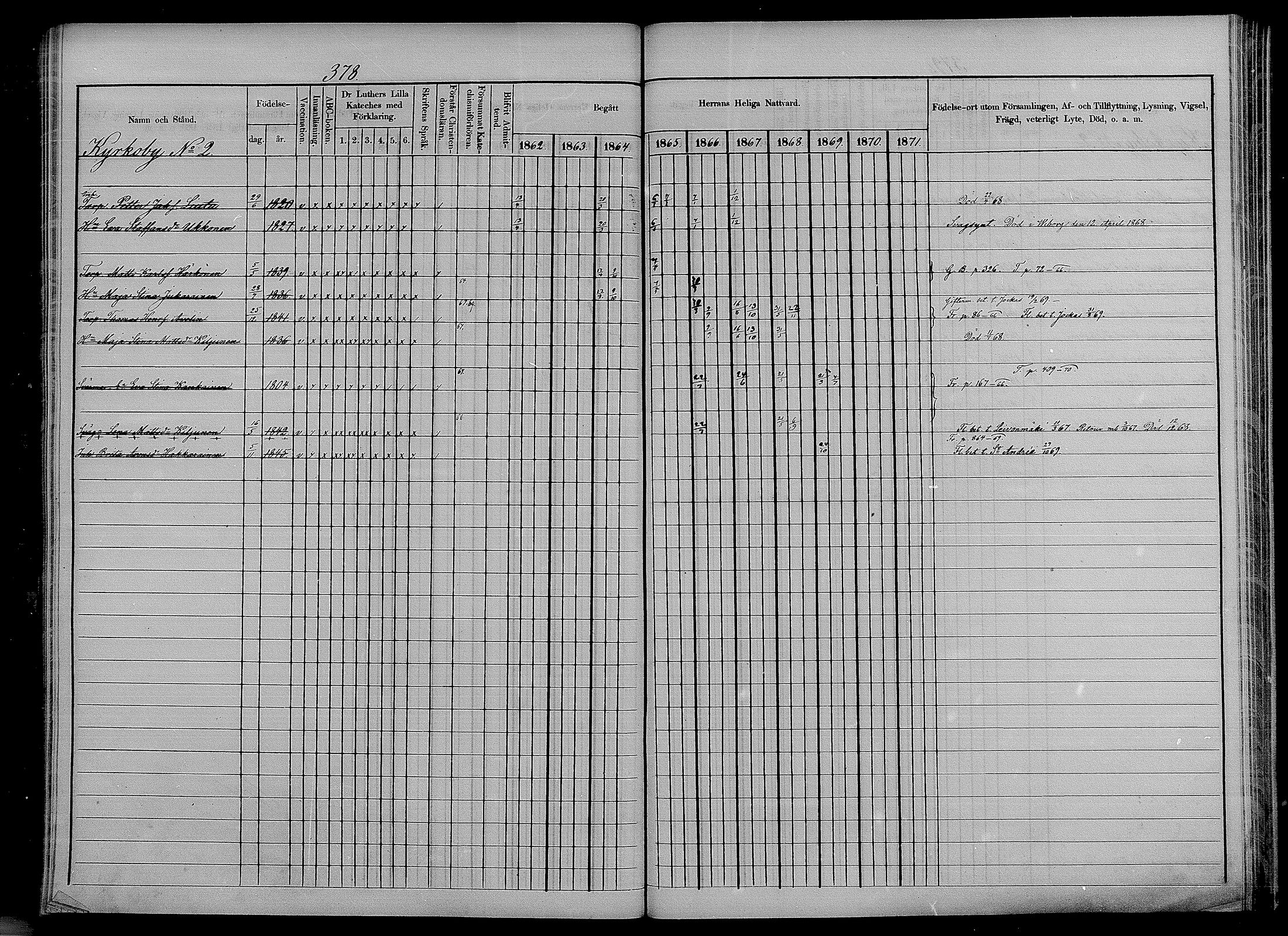 [ ../kirjat/Kirkonkirjat/puumala/rippikirja_1862-1871_mko27-40/kuvat/346.jpg ]