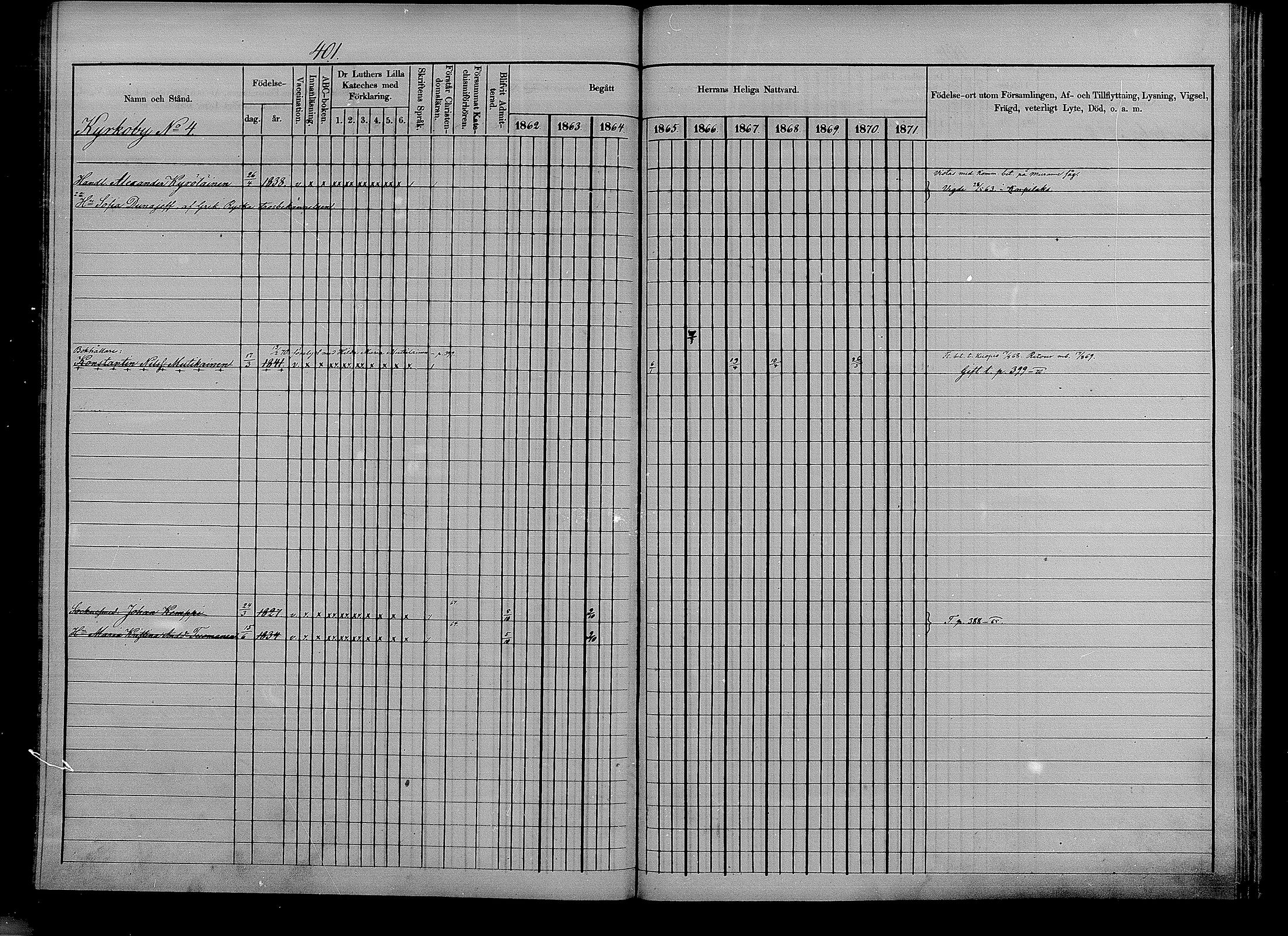 [ ../kirjat/Kirkonkirjat/puumala/rippikirja_1862-1871_mko27-40/kuvat/369.jpg ]
