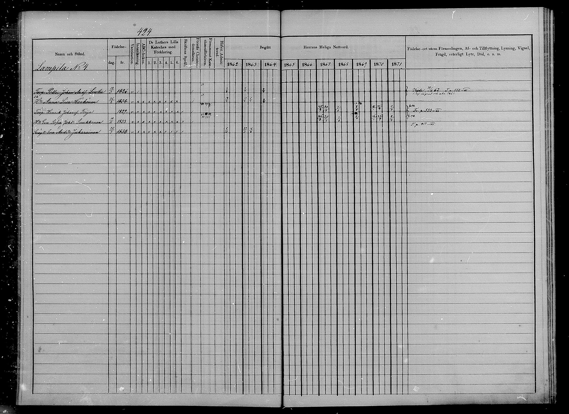 [ ../kirjat/Kirkonkirjat/puumala/rippikirja_1862-1871_mko27-40/kuvat/390.jpg ]