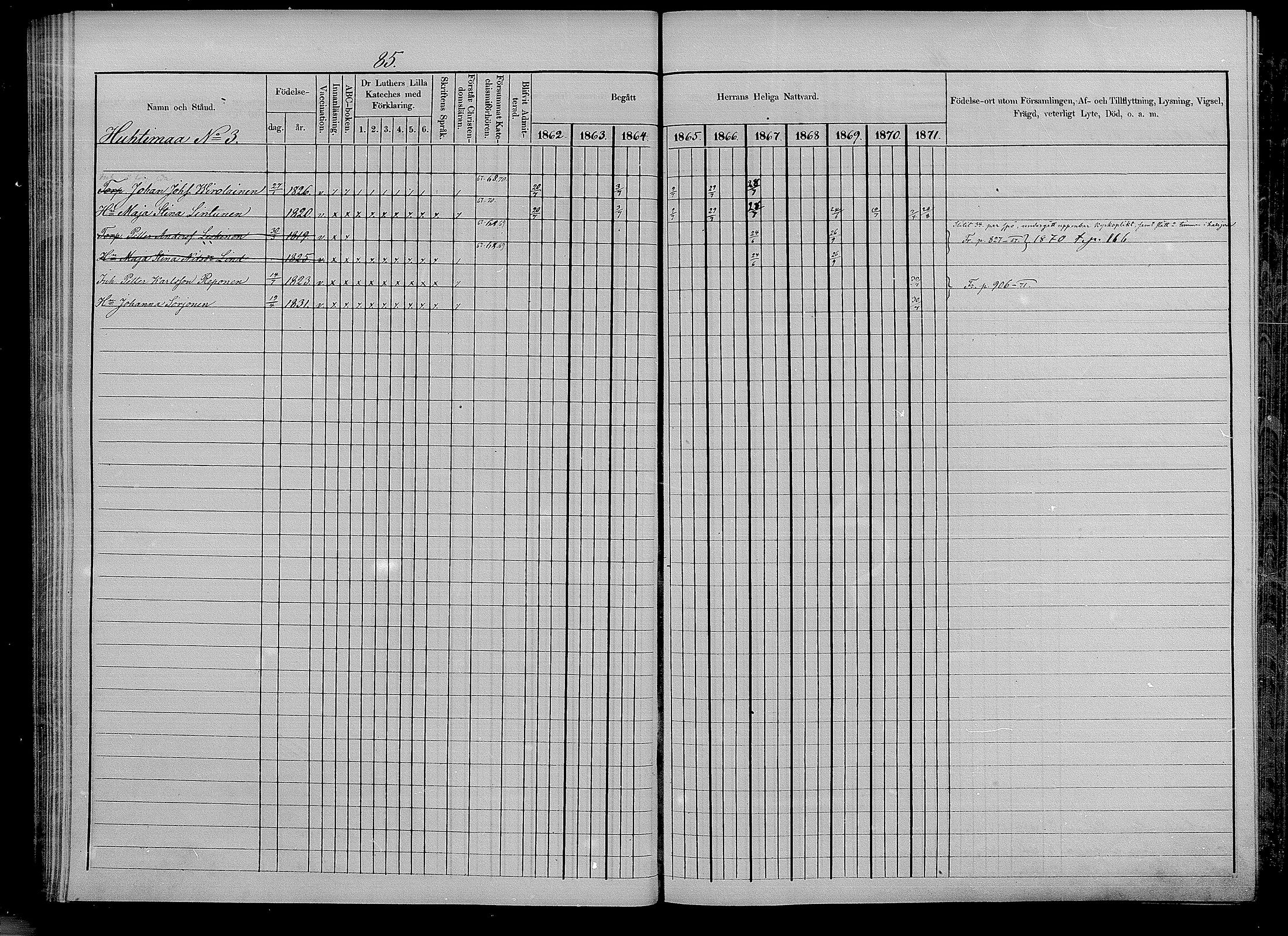 [ ../kirjat/Kirkonkirjat/puumala/rippikirja_1862-1871_mko27-40/kuvat/77.jpg ]