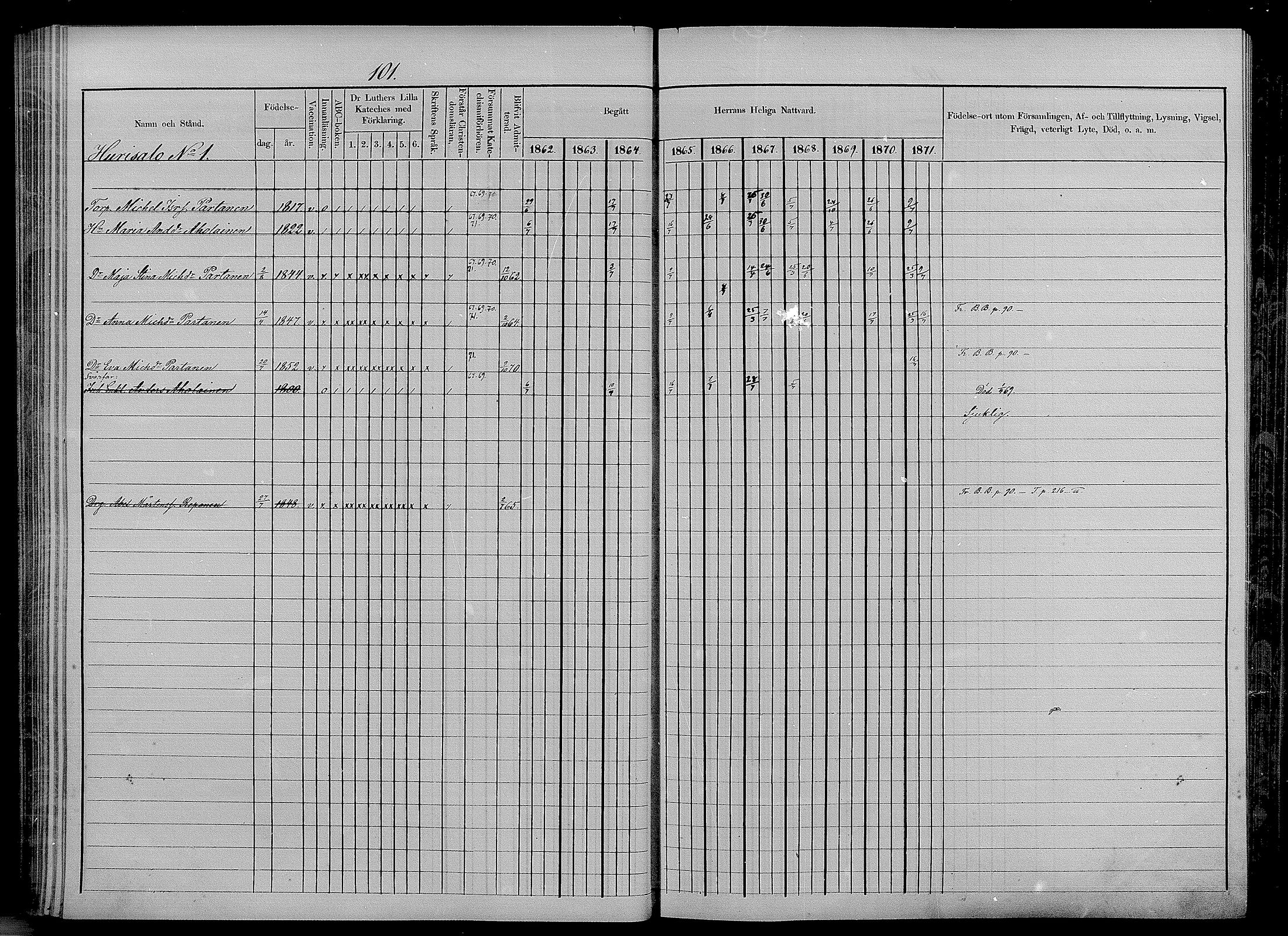 [ ../kirjat/Kirkonkirjat/puumala/rippikirja_1862-1871_mko27-40/kuvat/93.jpg ]