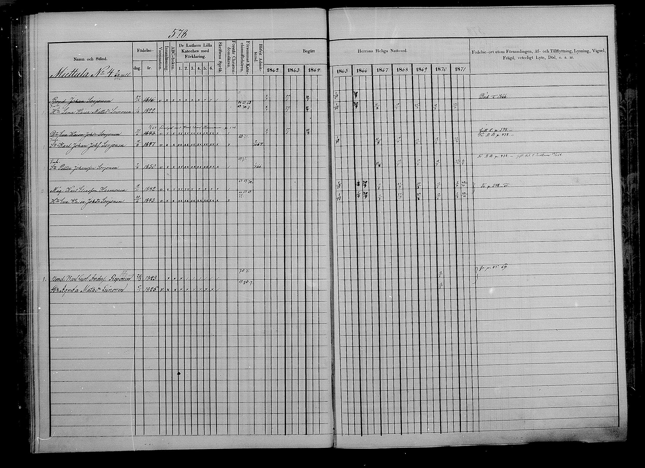 [ ../kirjat/Kirkonkirjat/puumala/rippikirja_1862-1871_mko41-55/kuvat/110.jpg ]