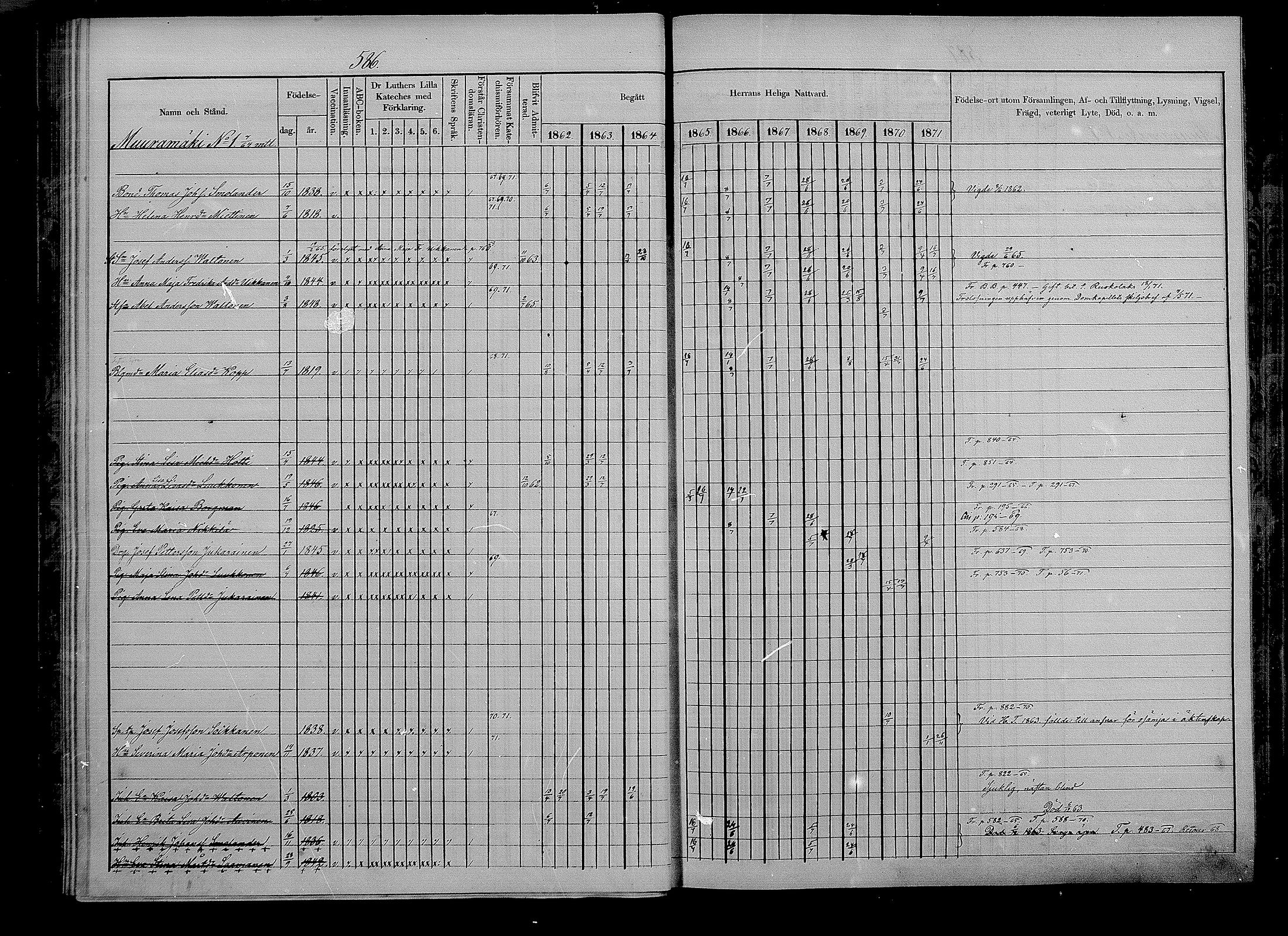 [ ../kirjat/Kirkonkirjat/puumala/rippikirja_1862-1871_mko41-55/kuvat/118.jpg ]