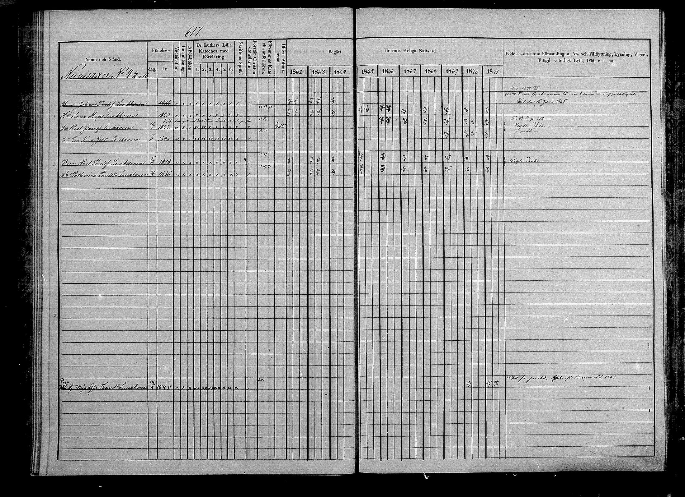 [ ../kirjat/Kirkonkirjat/puumala/rippikirja_1862-1871_mko41-55/kuvat/146.jpg ]