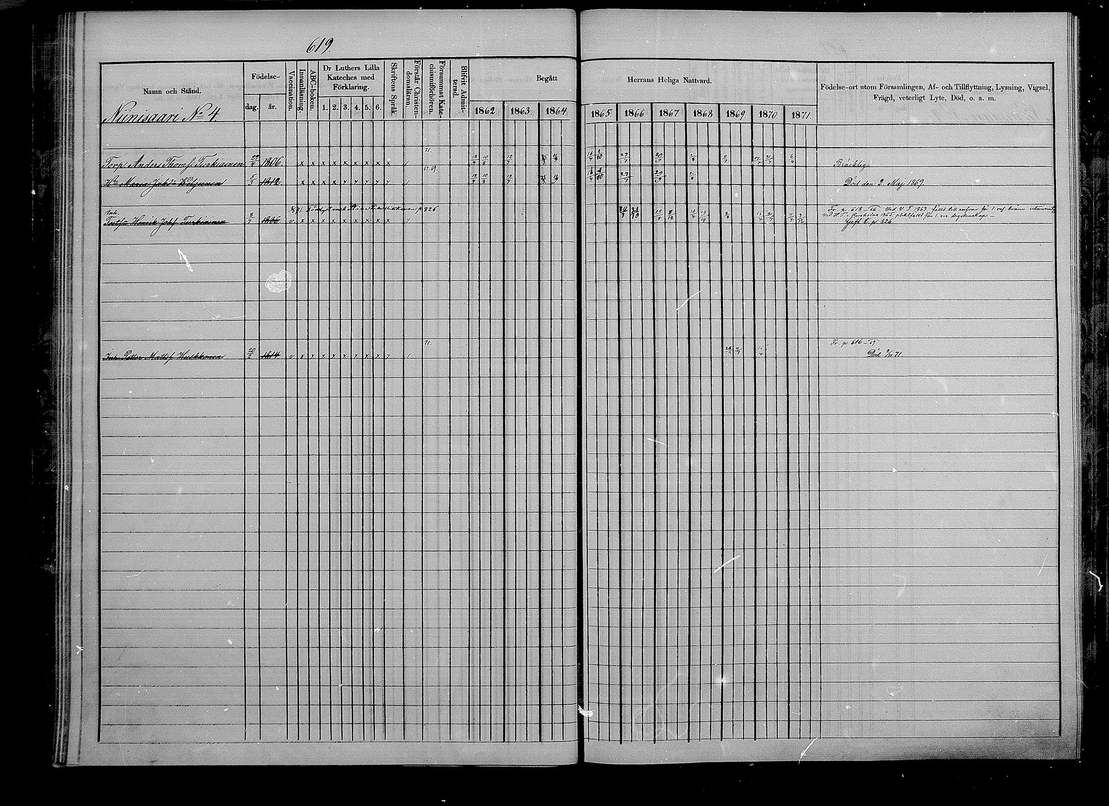 [ ../kirjat/Kirkonkirjat/puumala/rippikirja_1862-1871_mko41-55/kuvat/148.jpg ]