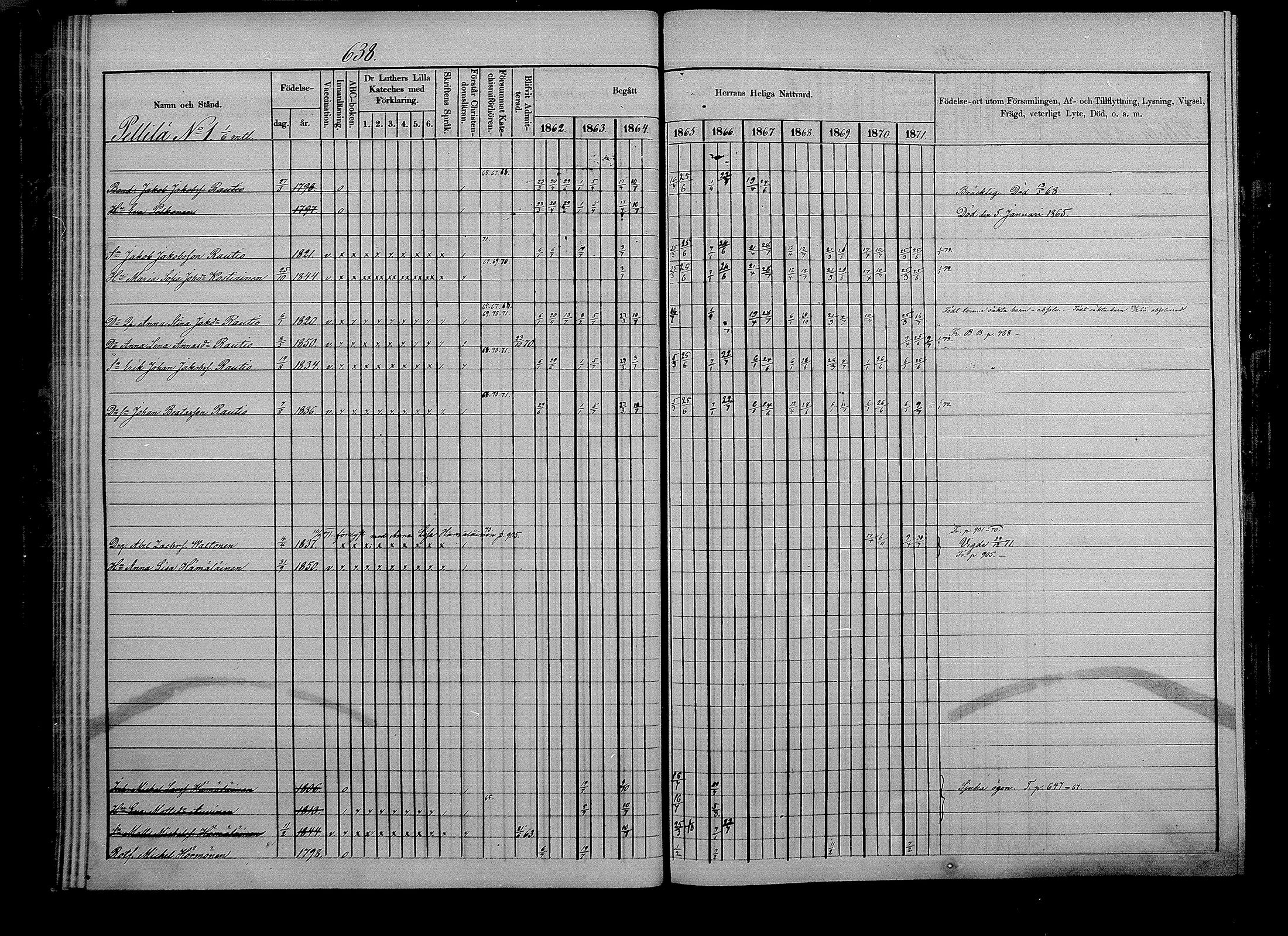 [ ../kirjat/Kirkonkirjat/puumala/rippikirja_1862-1871_mko41-55/kuvat/166.jpg ]