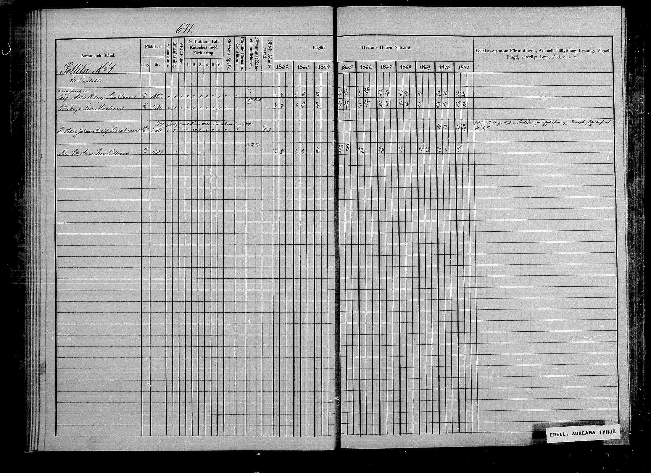 [ ../kirjat/Kirkonkirjat/puumala/rippikirja_1862-1871_mko41-55/kuvat/168.jpg ]