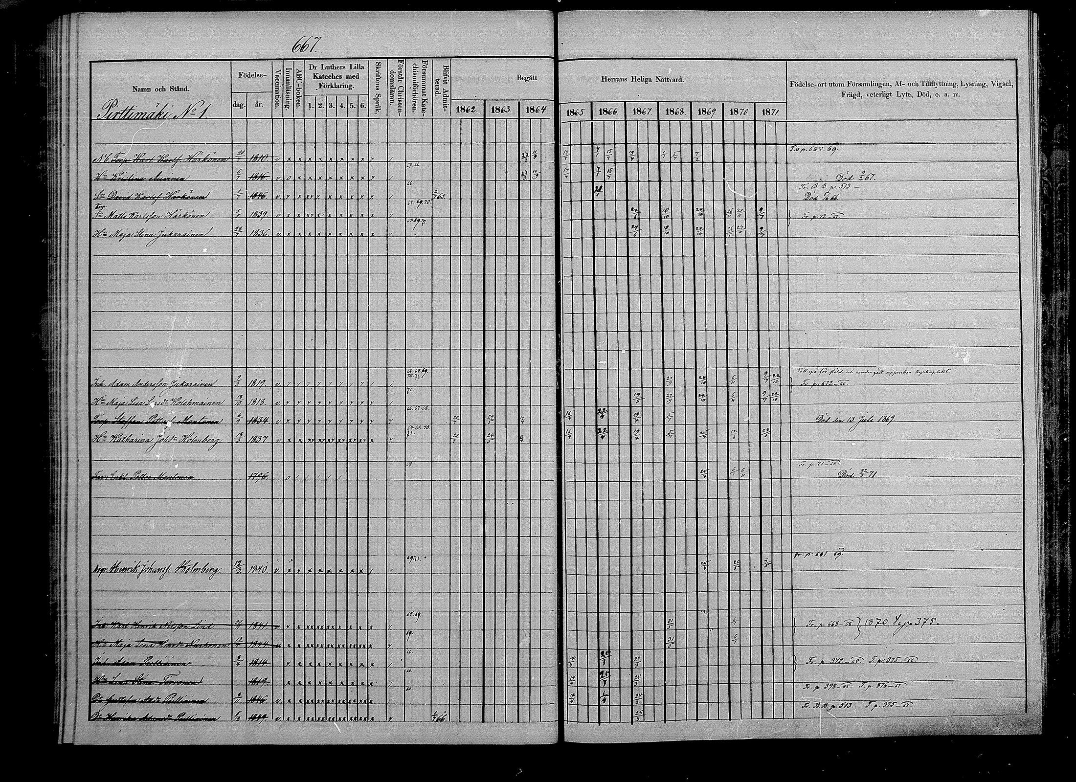[ ../kirjat/Kirkonkirjat/puumala/rippikirja_1862-1871_mko41-55/kuvat/192.jpg ]
