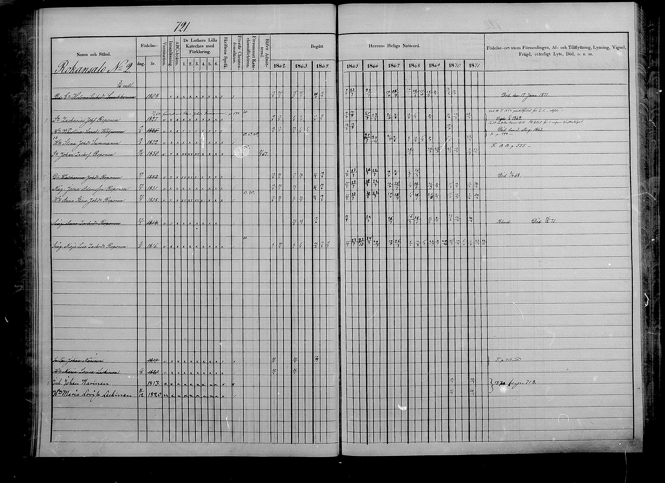 [ ../kirjat/Kirkonkirjat/puumala/rippikirja_1862-1871_mko41-55/kuvat/237.jpg ]