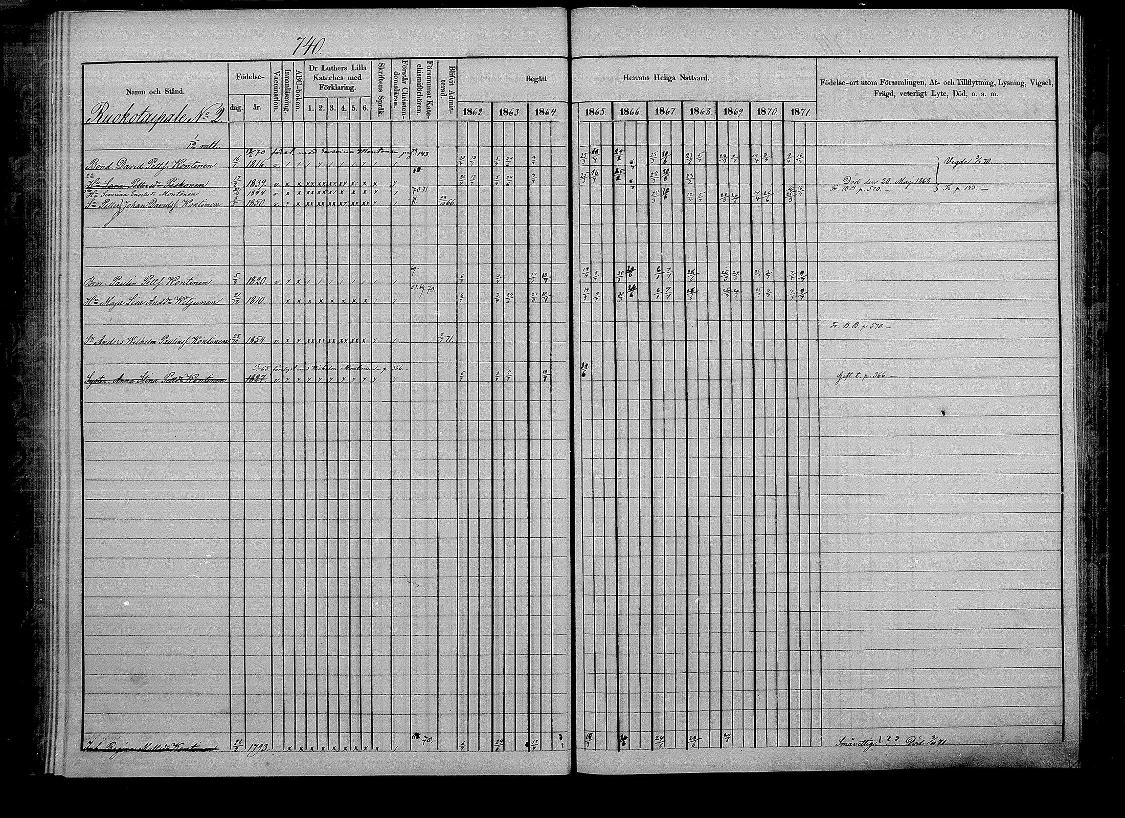 [ ../kirjat/Kirkonkirjat/puumala/rippikirja_1862-1871_mko41-55/kuvat/253.jpg ]