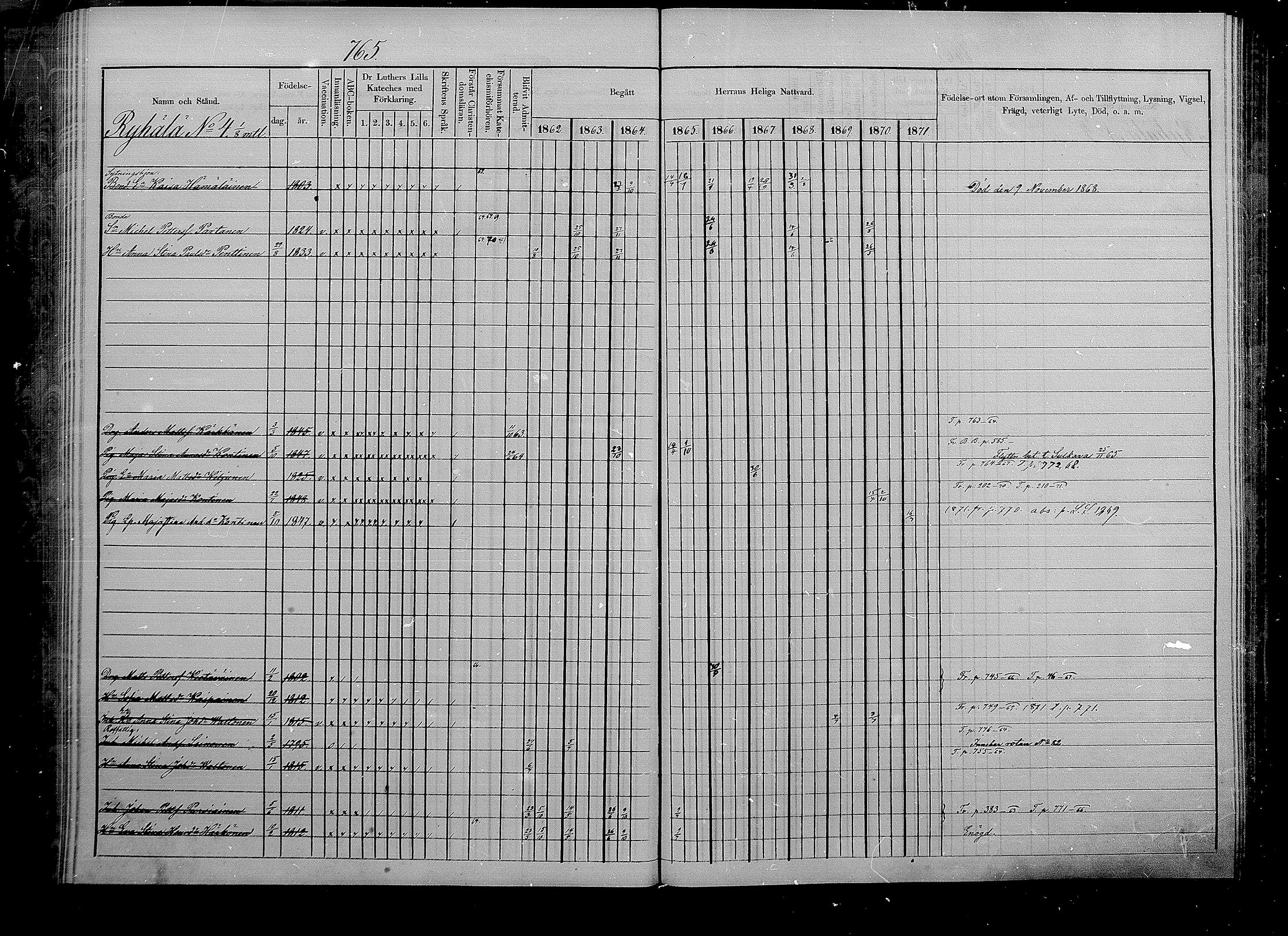 [ ../kirjat/Kirkonkirjat/puumala/rippikirja_1862-1871_mko41-55/kuvat/275.jpg ]