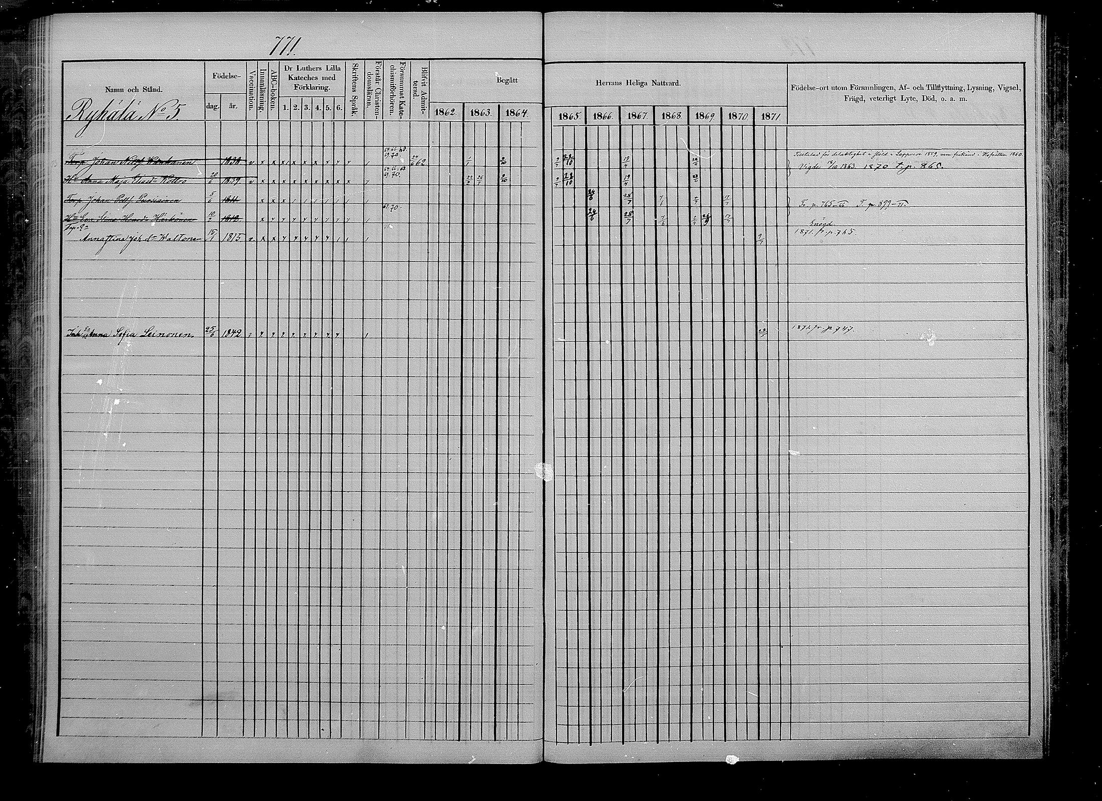 [ ../kirjat/Kirkonkirjat/puumala/rippikirja_1862-1871_mko41-55/kuvat/281.jpg ]