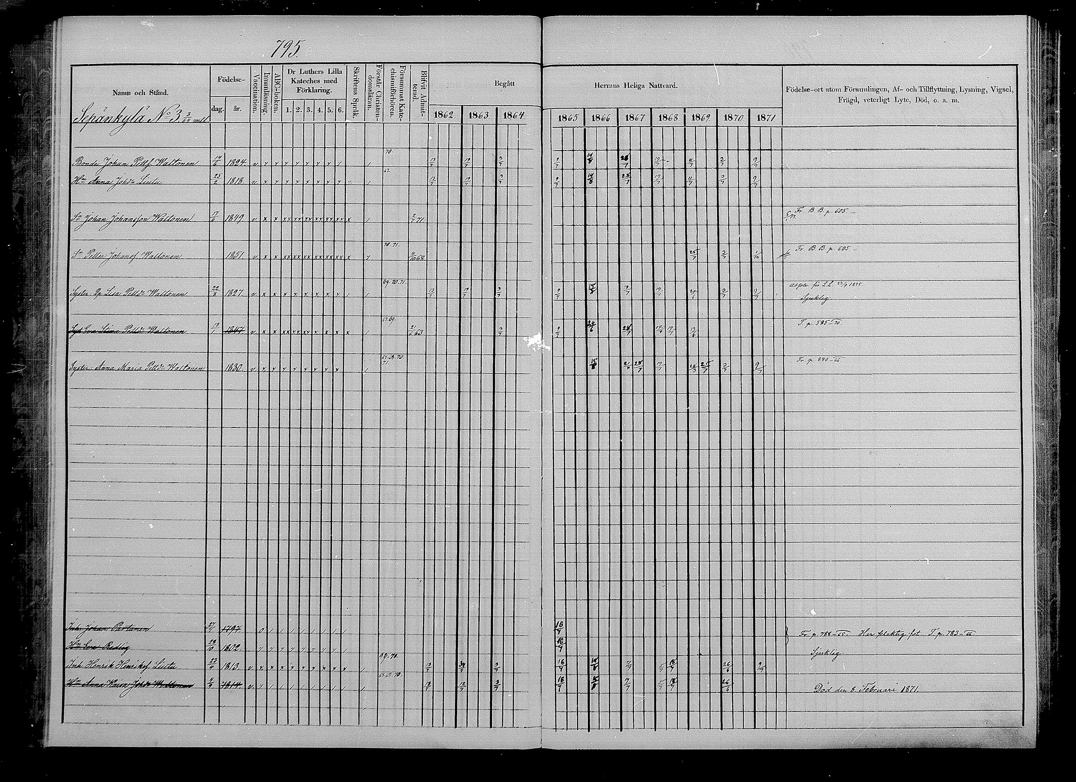 [ ../kirjat/Kirkonkirjat/puumala/rippikirja_1862-1871_mko41-55/kuvat/303.jpg ]
