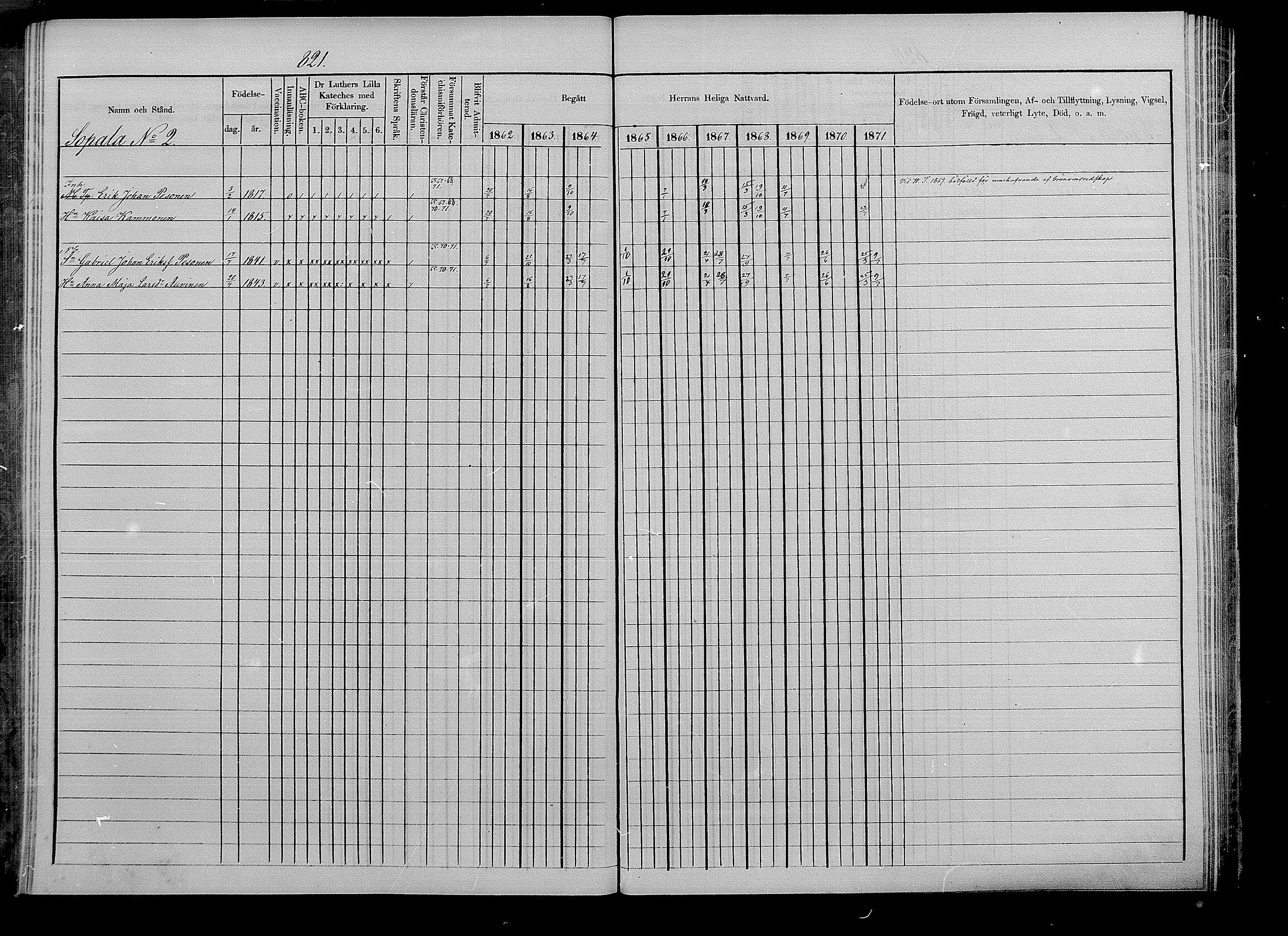[ ../kirjat/Kirkonkirjat/puumala/rippikirja_1862-1871_mko41-55/kuvat/325.jpg ]