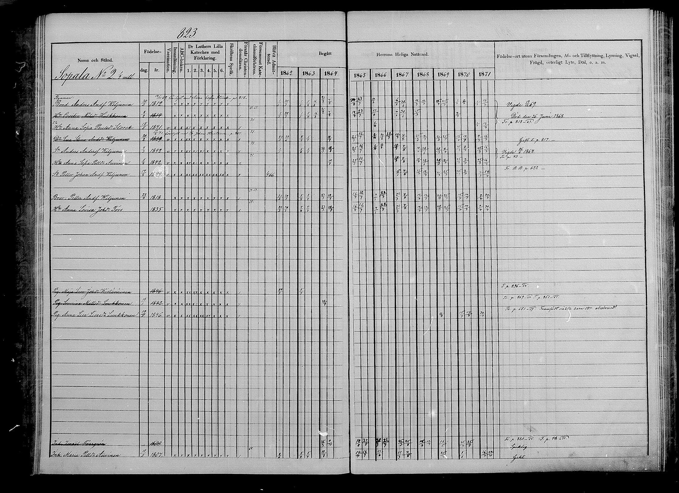 [ ../kirjat/Kirkonkirjat/puumala/rippikirja_1862-1871_mko41-55/kuvat/327.jpg ]