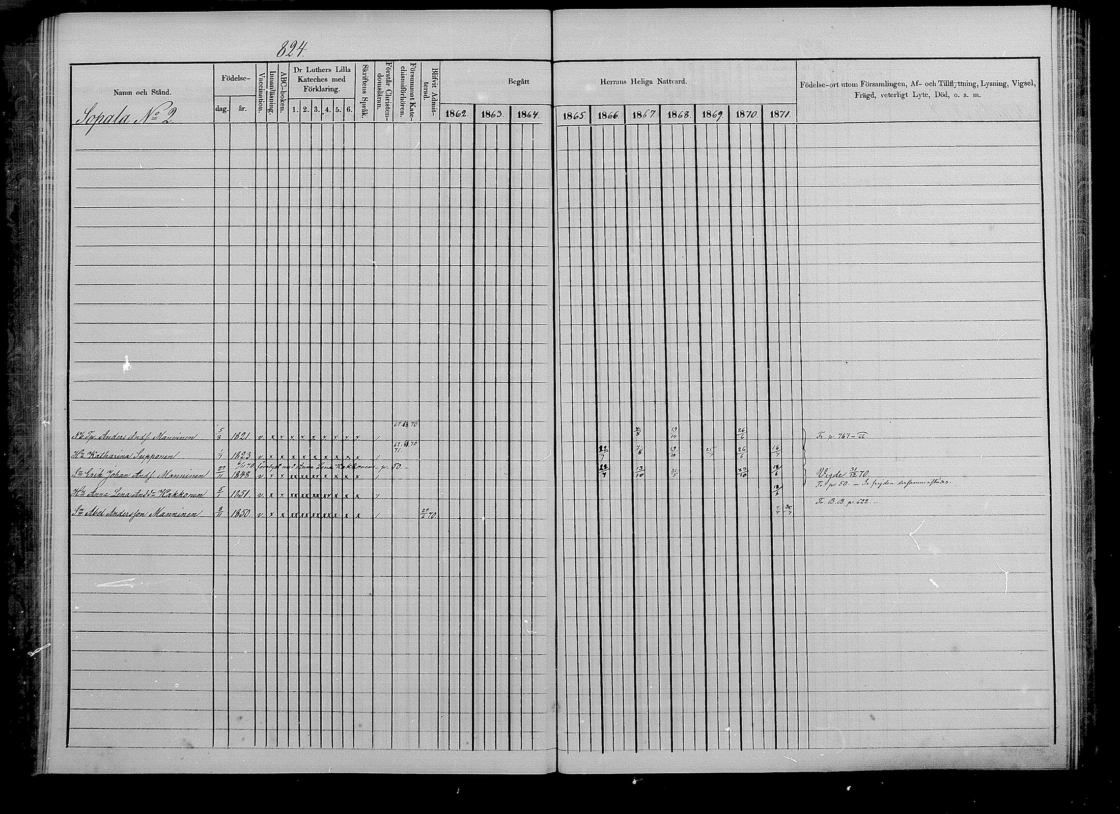 [ ../kirjat/Kirkonkirjat/puumala/rippikirja_1862-1871_mko41-55/kuvat/328.jpg ]