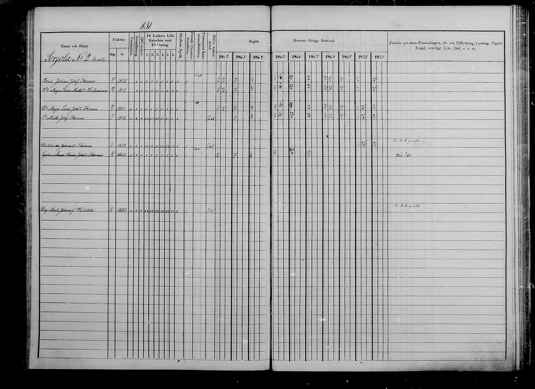 [ ../kirjat/Kirkonkirjat/puumala/rippikirja_1862-1871_mko41-55/kuvat/335.jpg ]