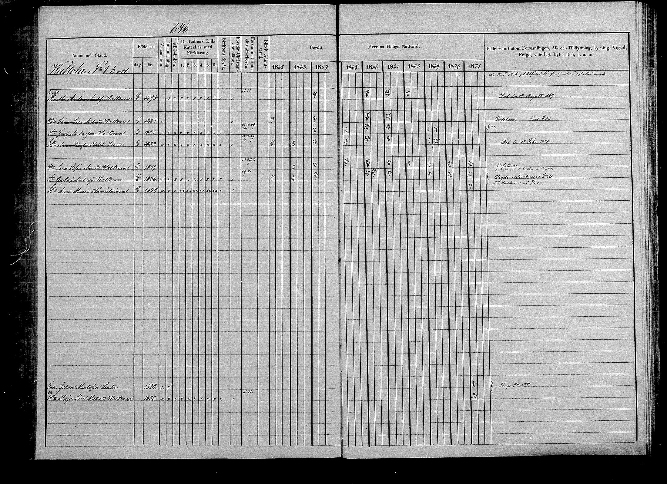 [ ../kirjat/Kirkonkirjat/puumala/rippikirja_1862-1871_mko41-55/kuvat/349.jpg ]