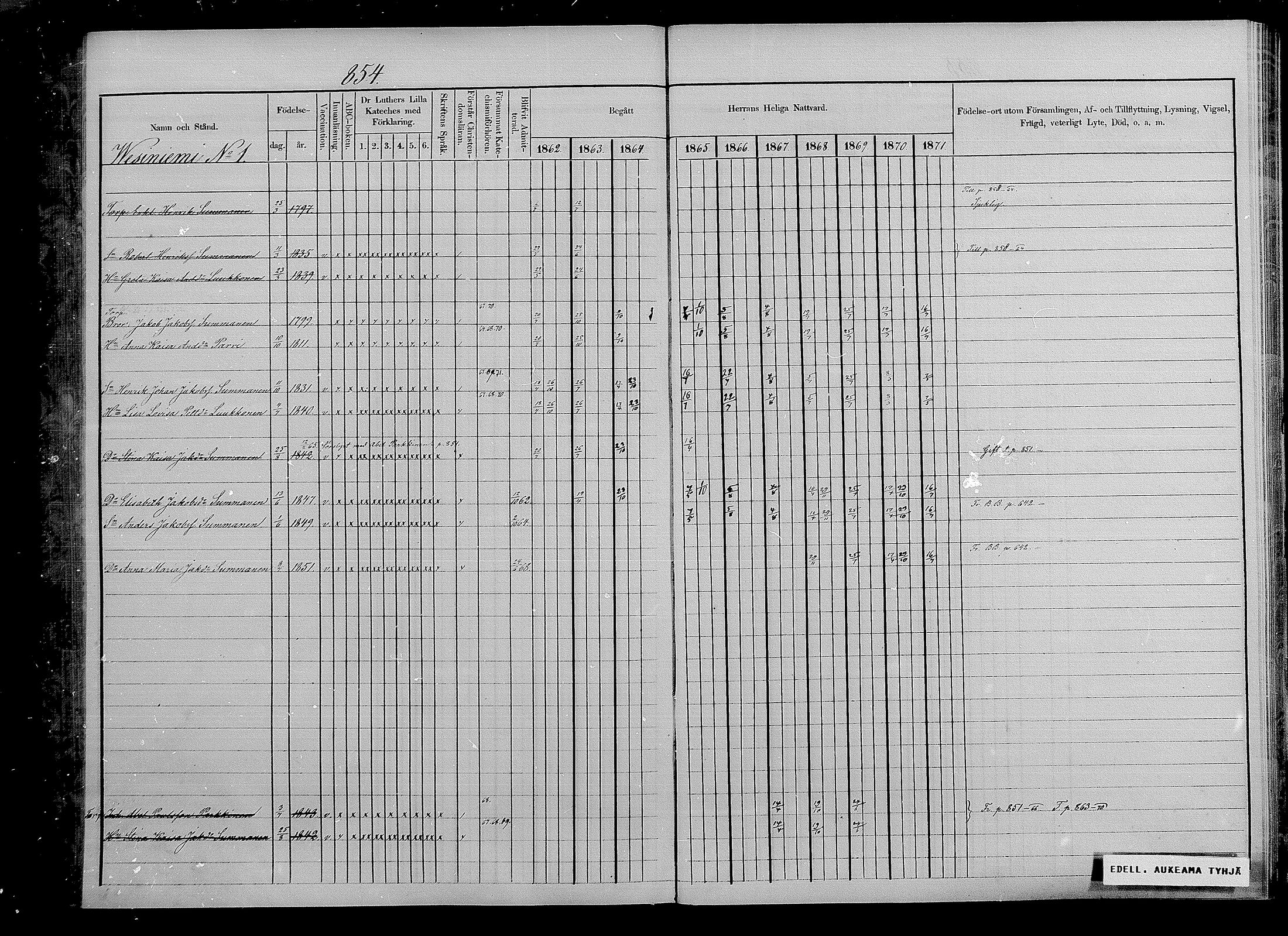 [ ../kirjat/Kirkonkirjat/puumala/rippikirja_1862-1871_mko41-55/kuvat/354.jpg ]