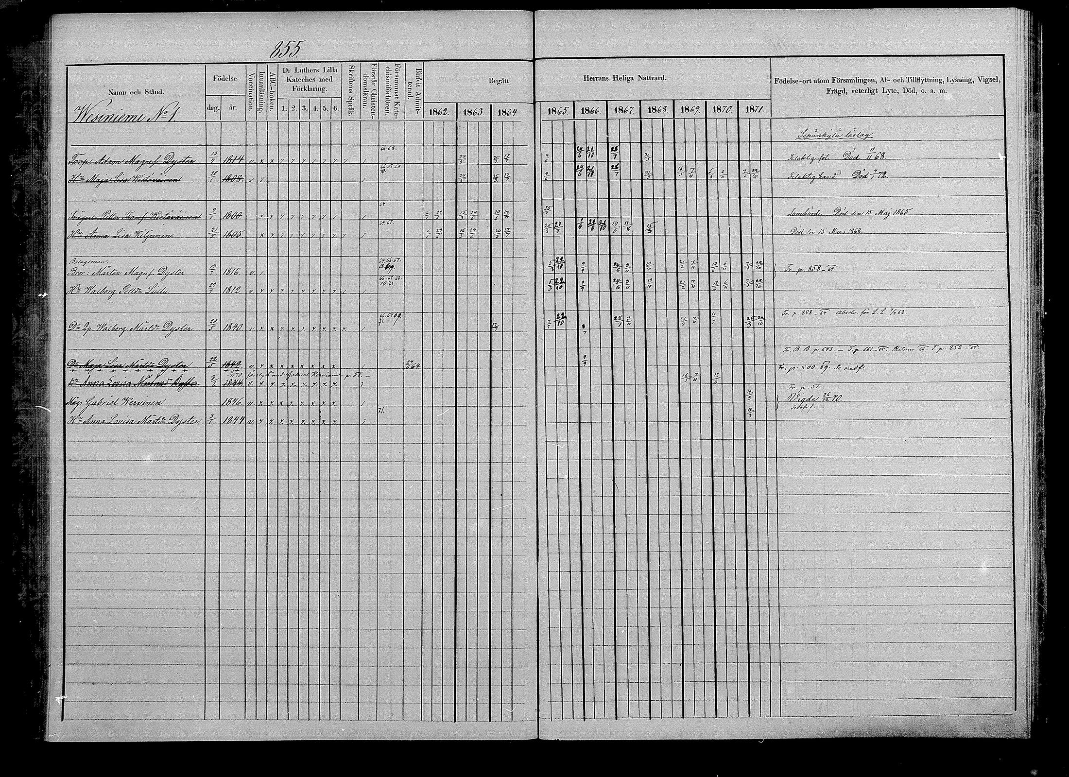[ ../kirjat/Kirkonkirjat/puumala/rippikirja_1862-1871_mko41-55/kuvat/355.jpg ]