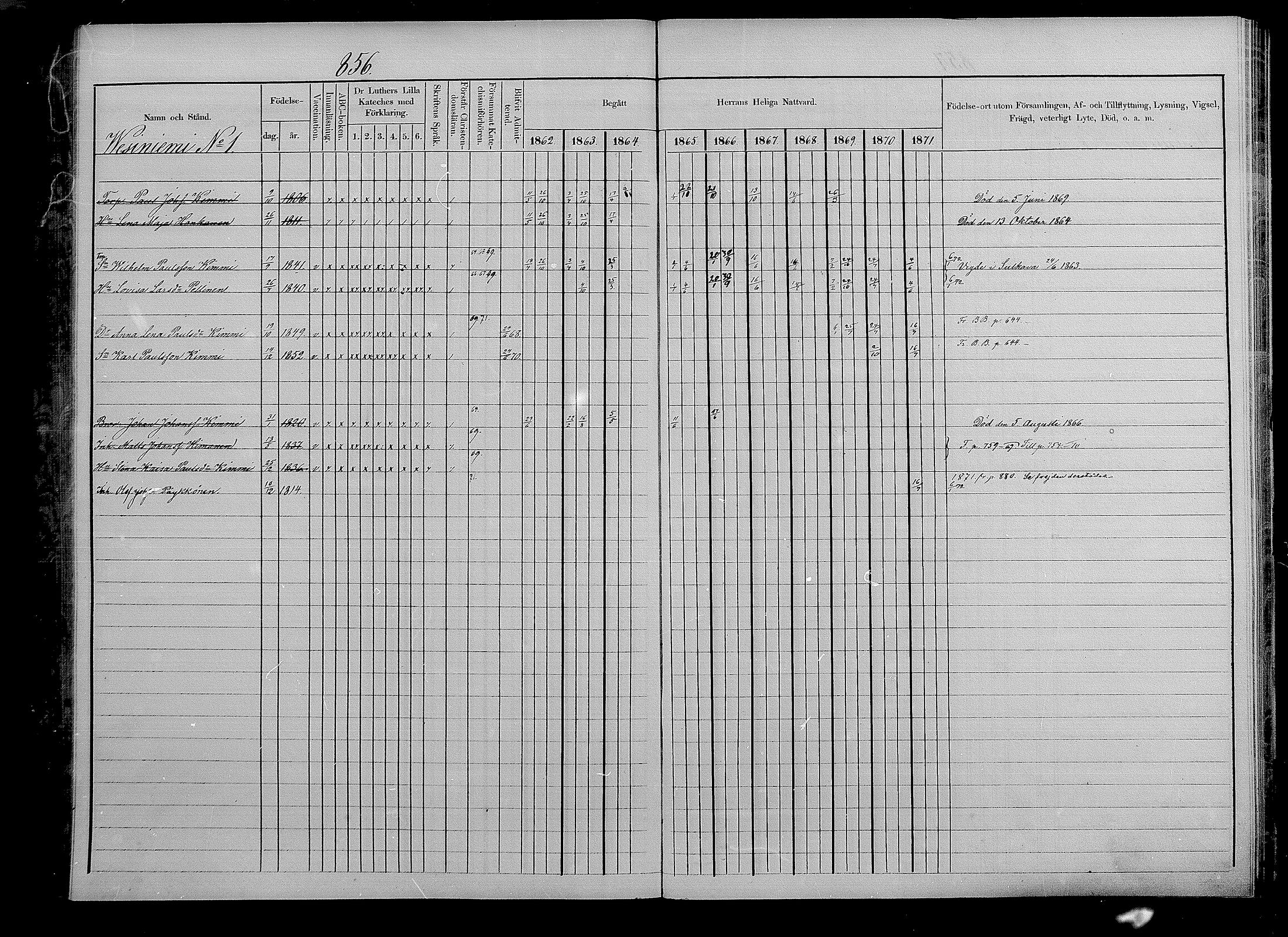[ ../kirjat/Kirkonkirjat/puumala/rippikirja_1862-1871_mko41-55/kuvat/356.jpg ]
