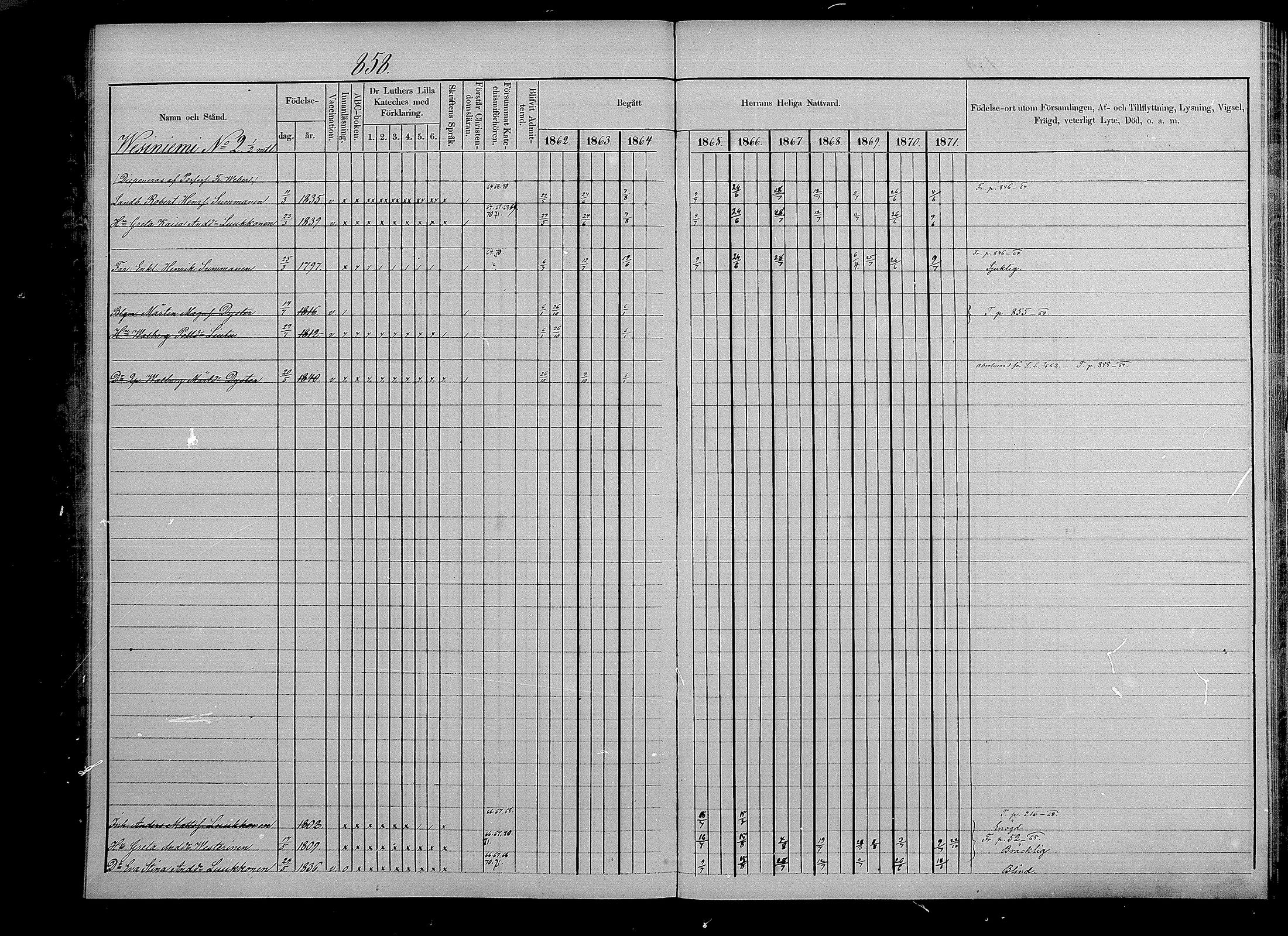 [ ../kirjat/Kirkonkirjat/puumala/rippikirja_1862-1871_mko41-55/kuvat/358.jpg ]