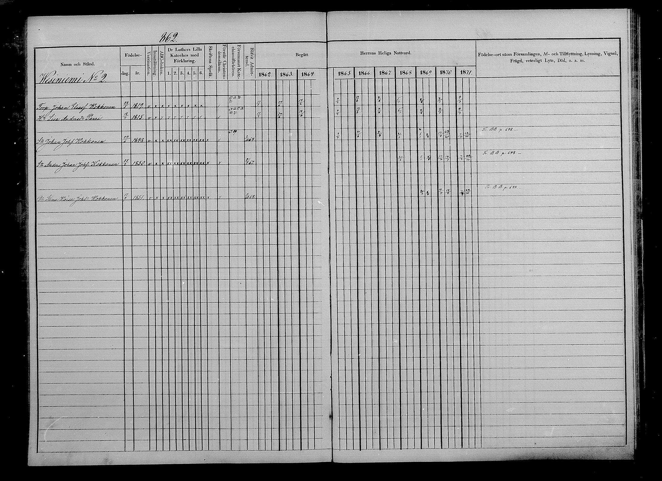 [ ../kirjat/Kirkonkirjat/puumala/rippikirja_1862-1871_mko41-55/kuvat/362.jpg ]