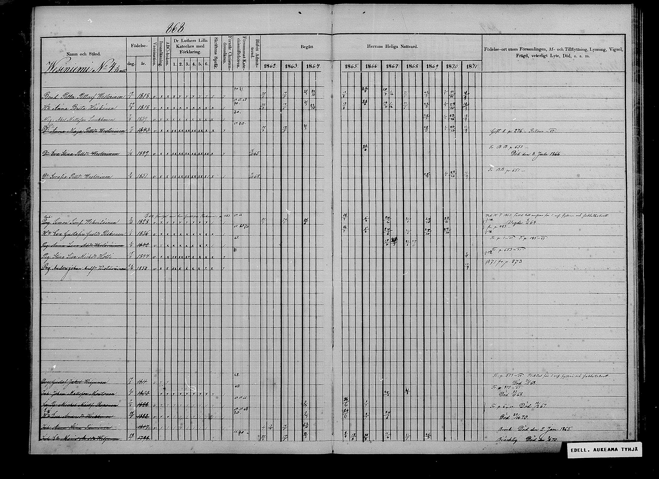 [ ../kirjat/Kirkonkirjat/puumala/rippikirja_1862-1871_mko41-55/kuvat/367.jpg ]